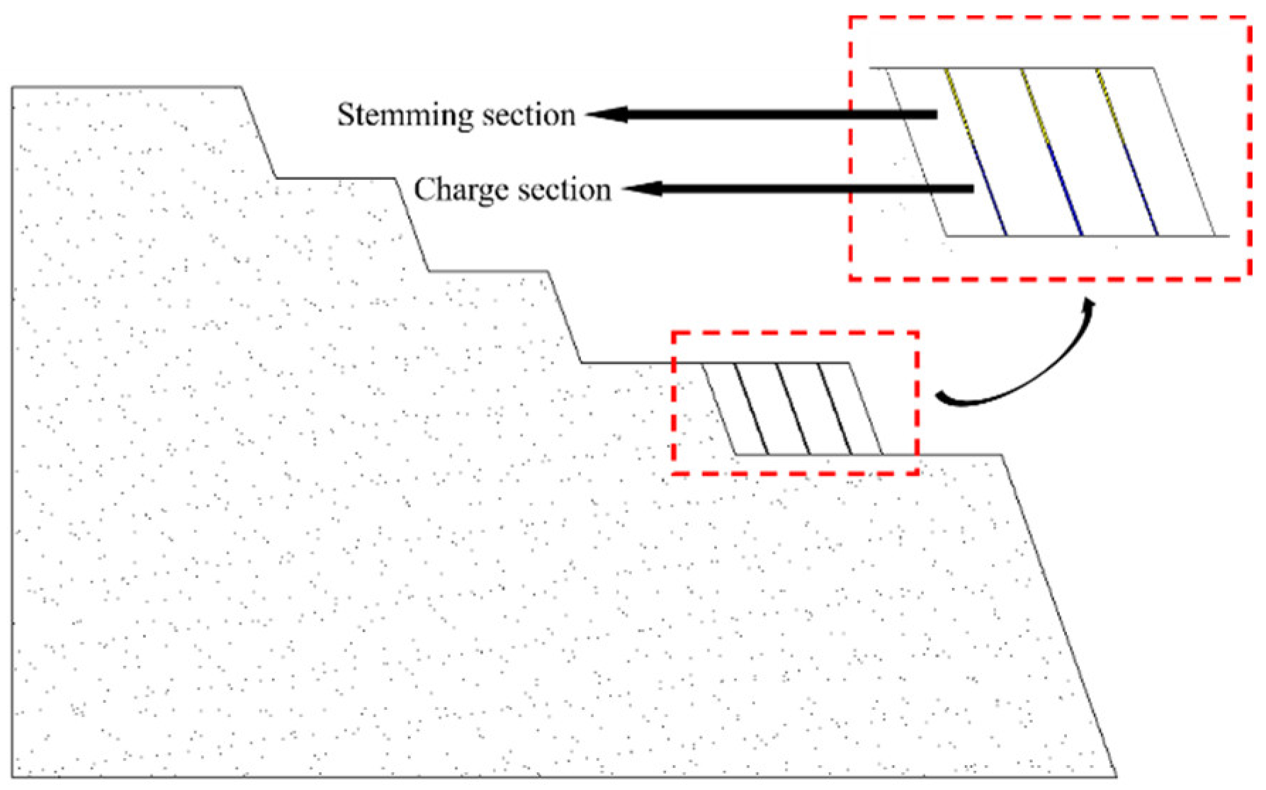 Energies 15 01809 g001 550