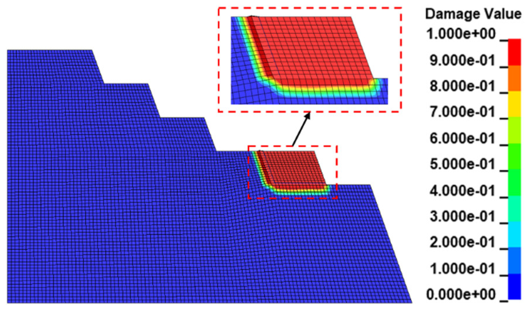 Energies 15 01809 g003 550