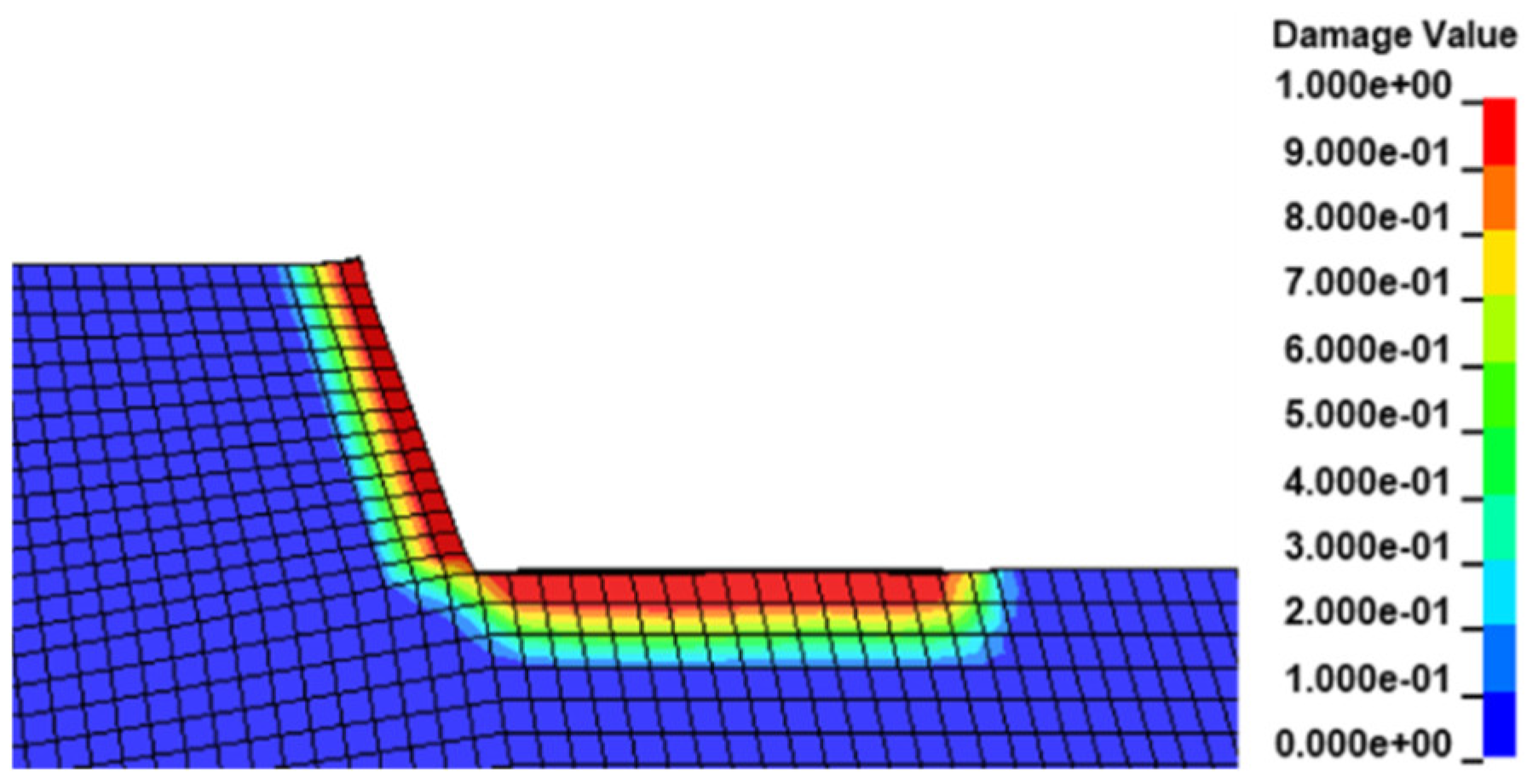 Energies 15 01809 g004 550