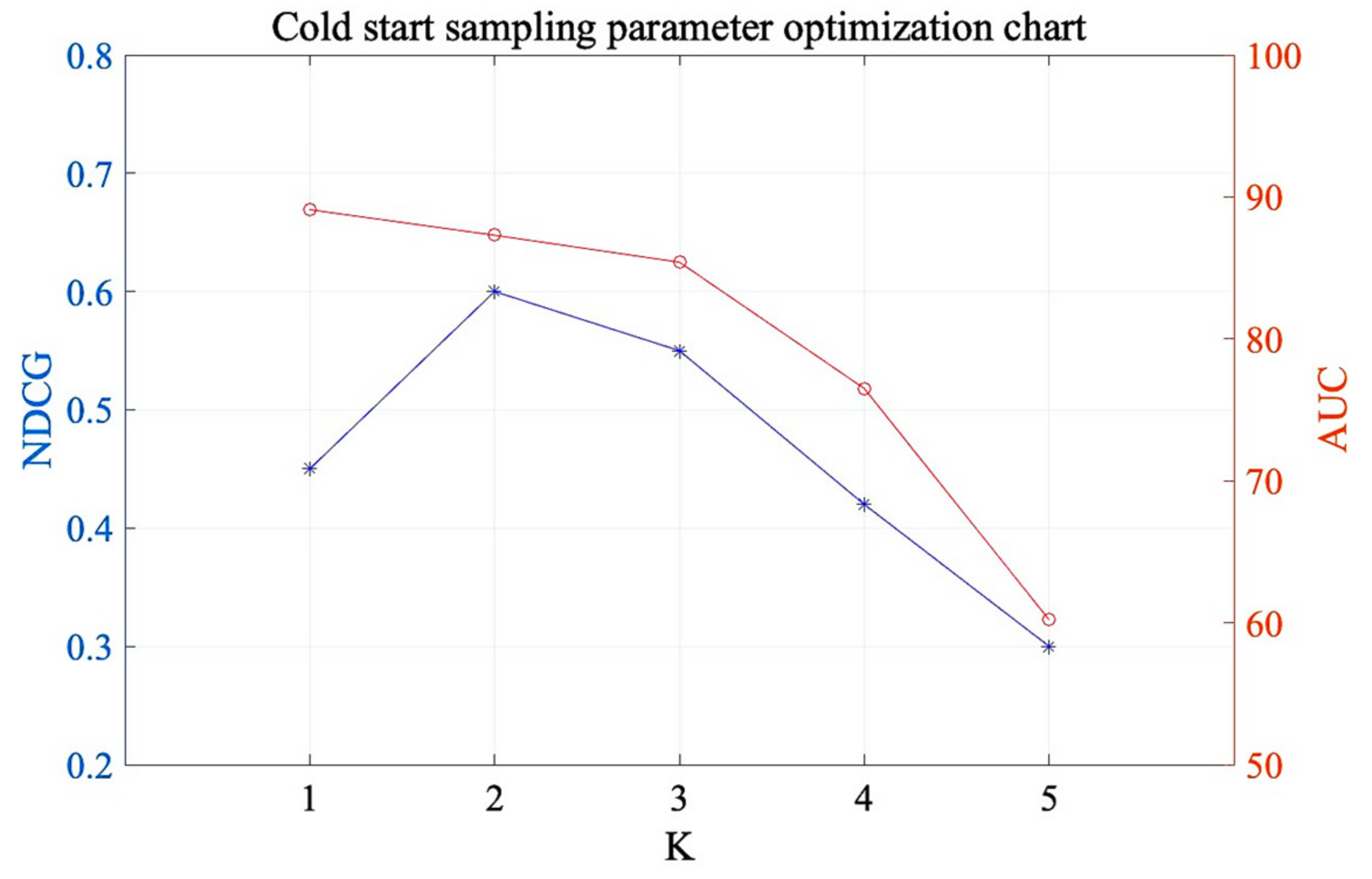 Energies 15 01810 g008 550