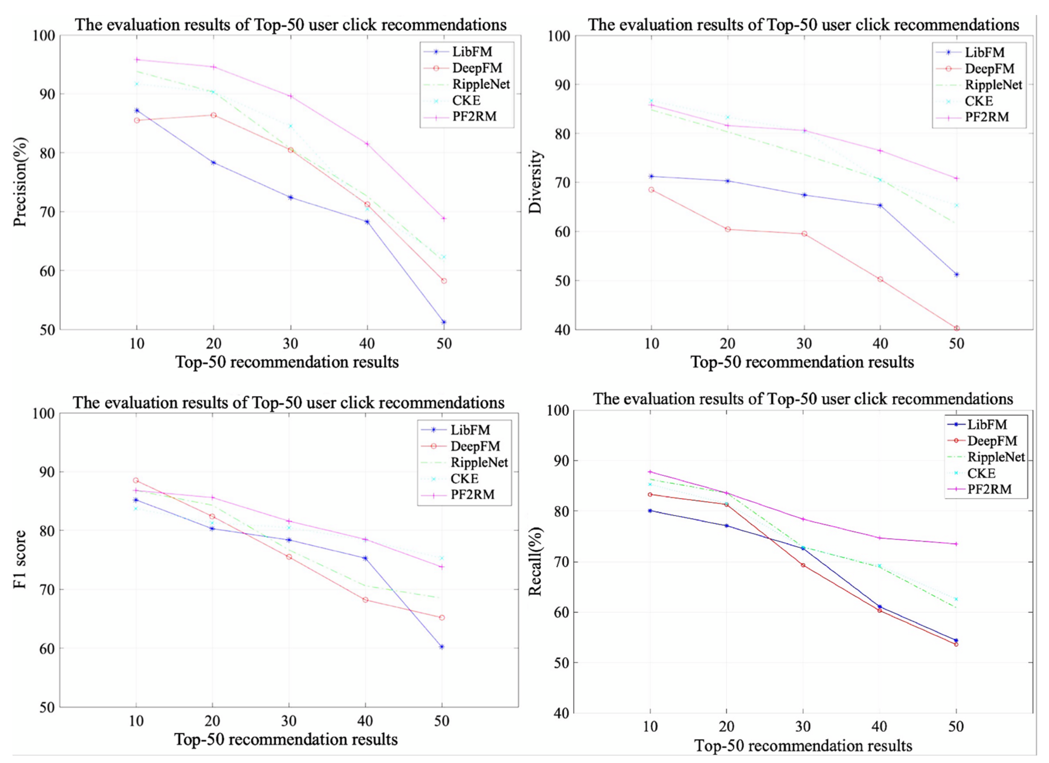Energies 15 01810 g009 550