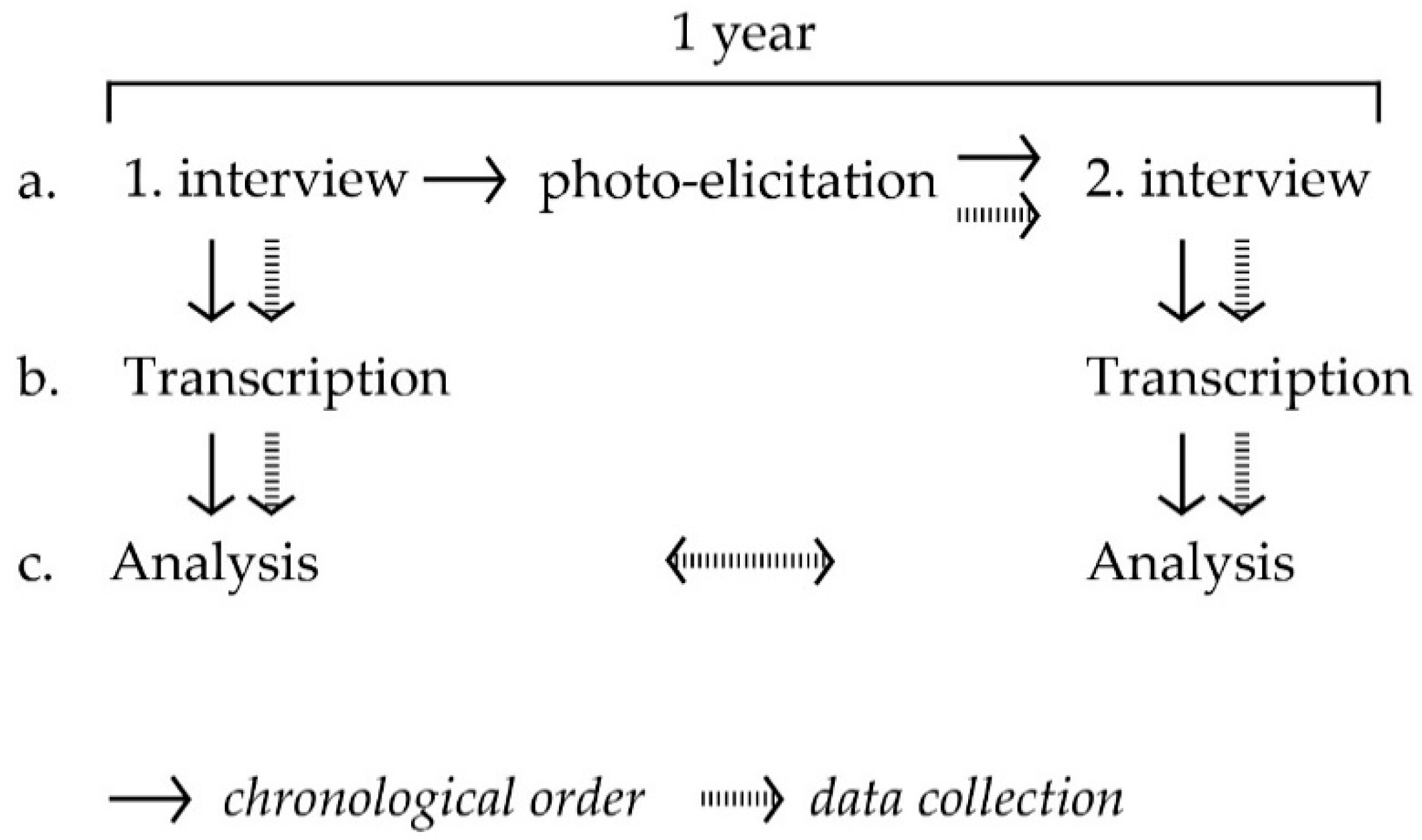 Energies 15 01815 g003