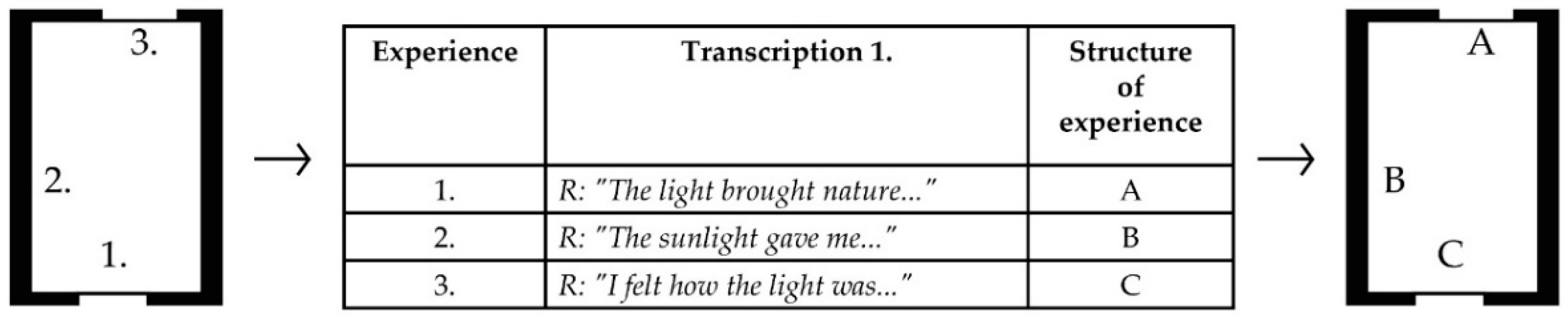 Energies 15 01815 g004