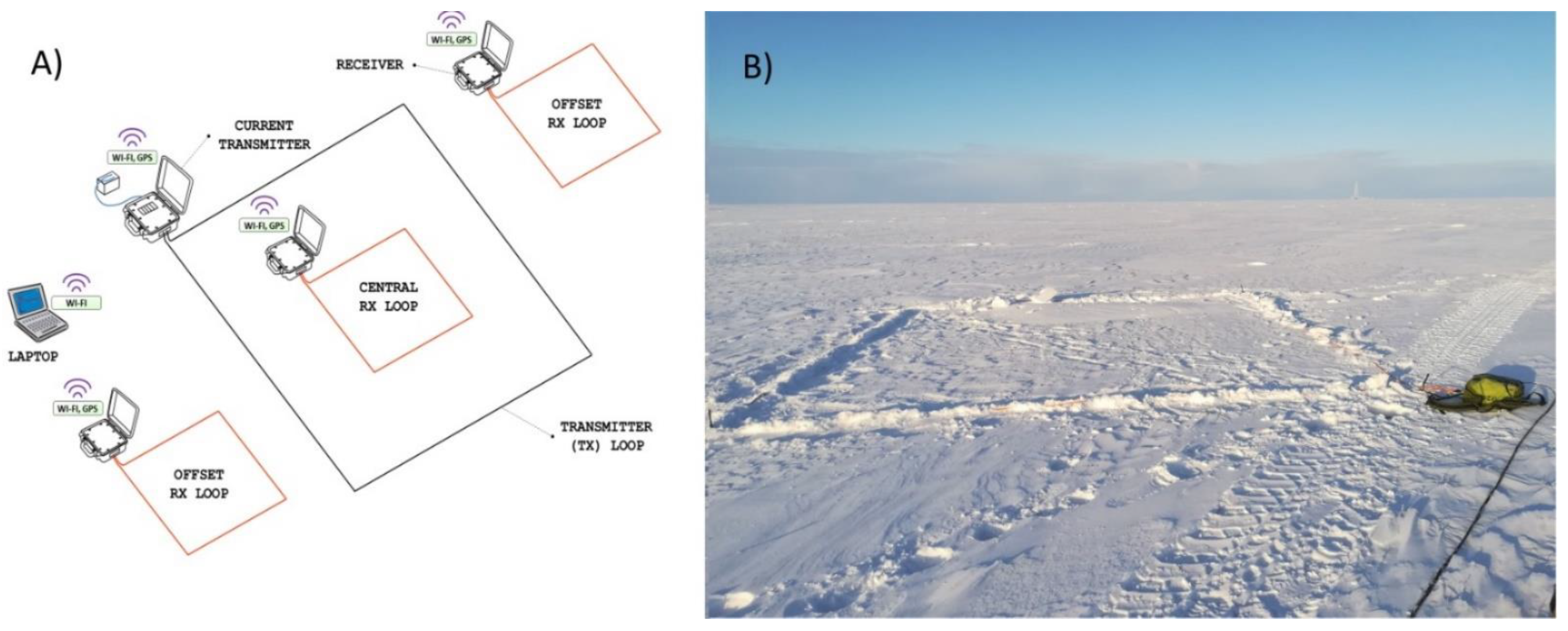 Energies 15 01816 g001 550