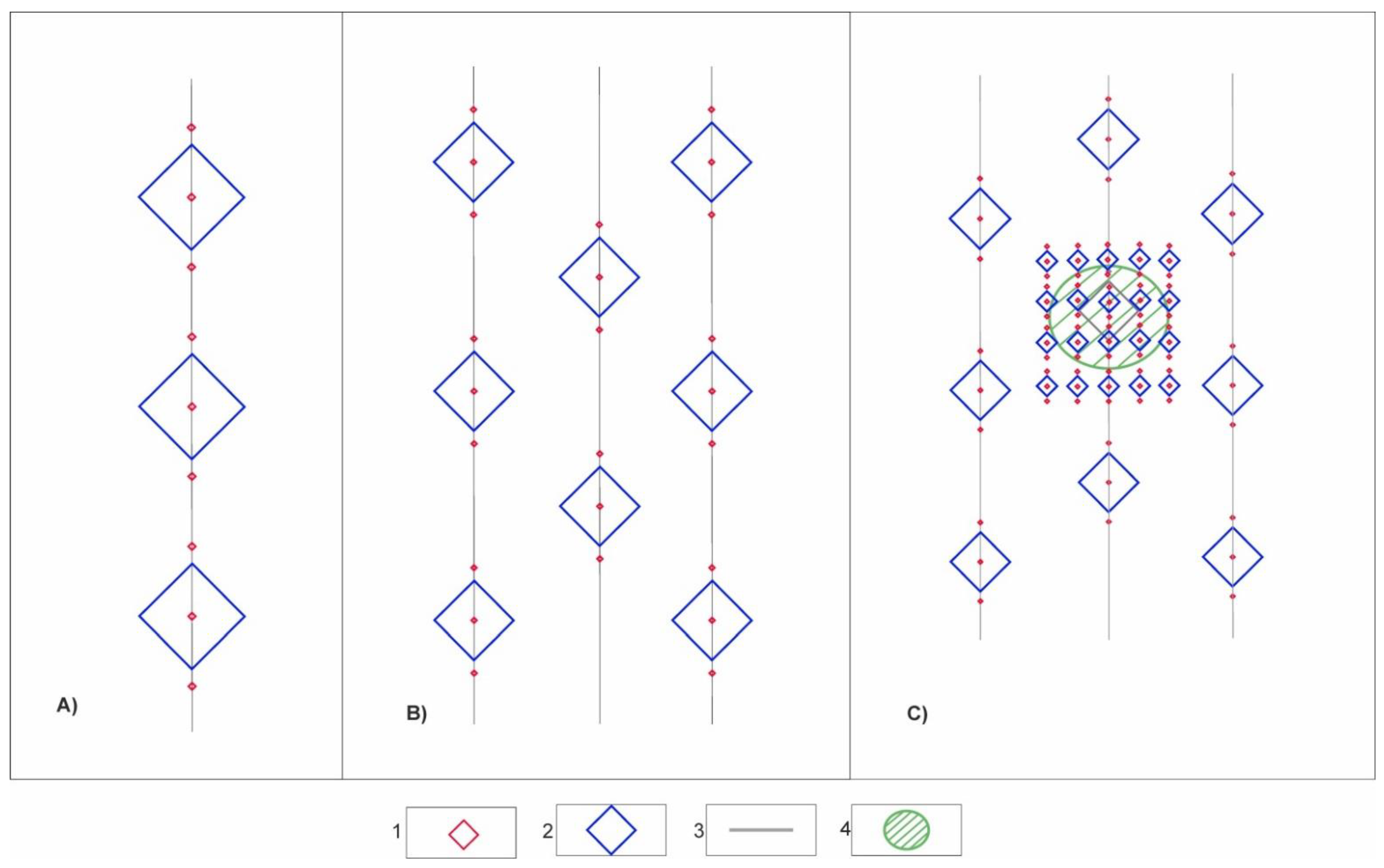 Energies 15 01816 g003 550