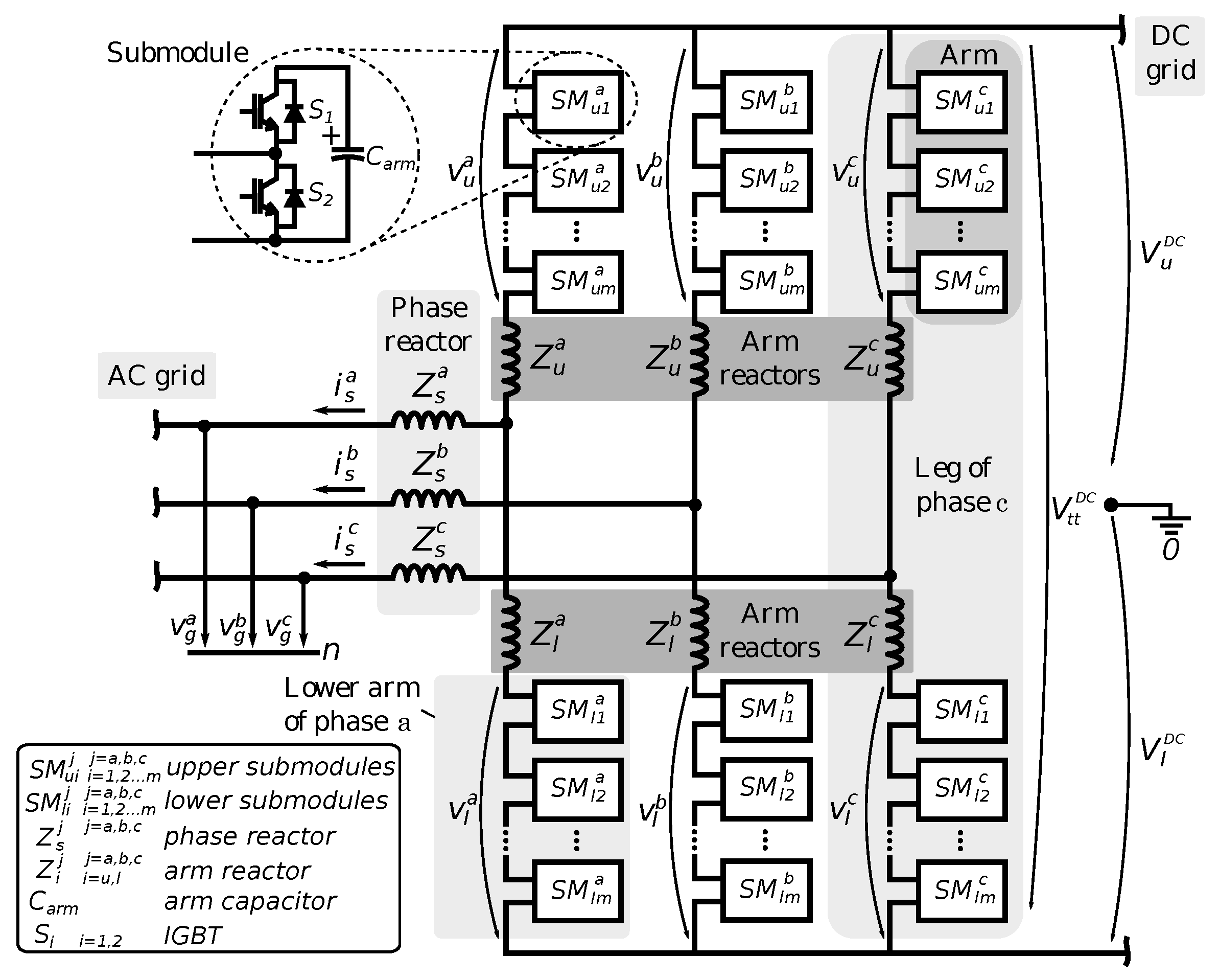 Energies 15 01819 g001