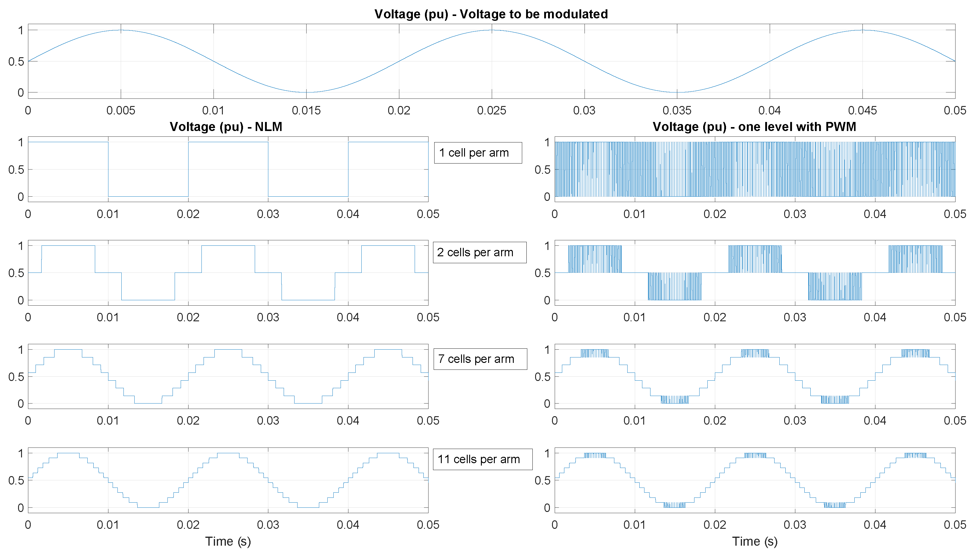 Energies 15 01819 g002