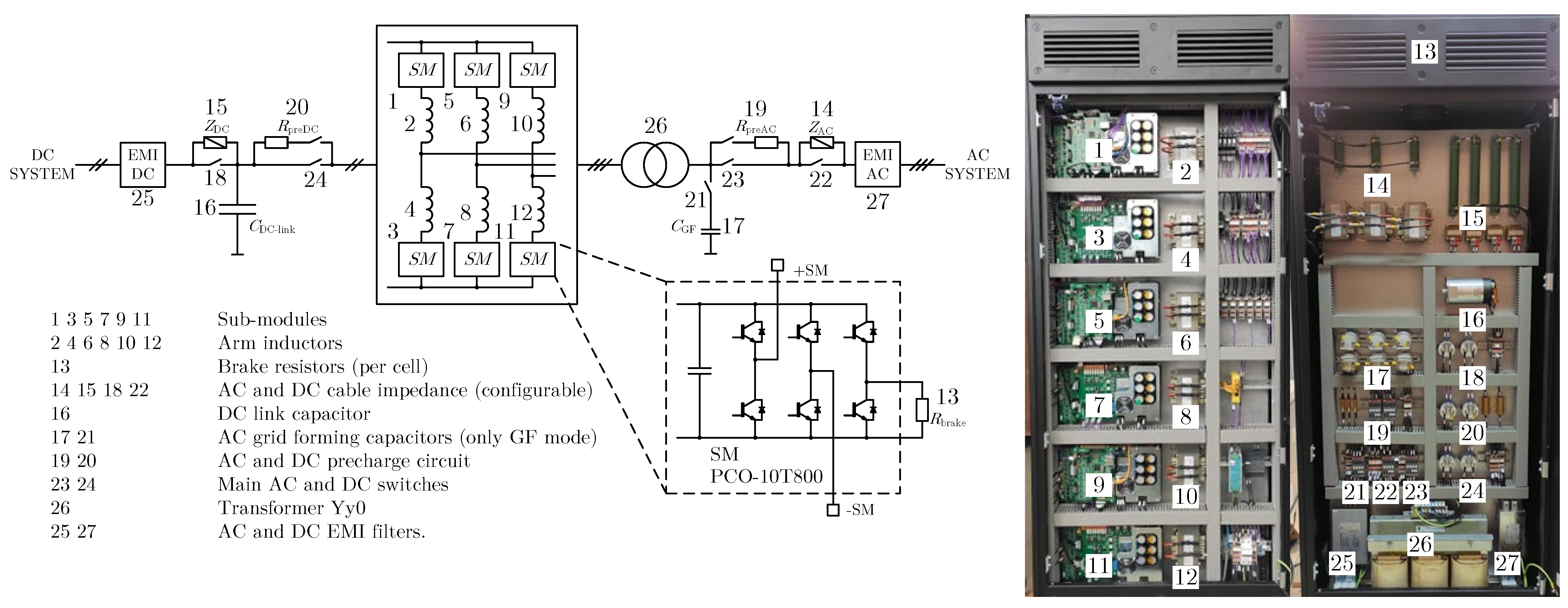 Energies 15 01819 g004