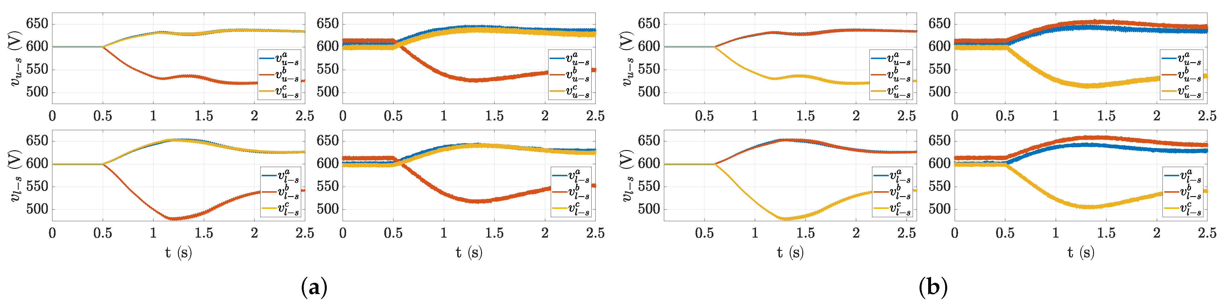Energies 15 01819 g013
