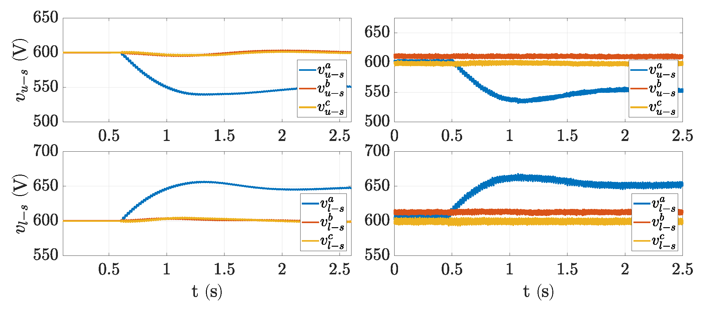 Energies 15 01819 g014