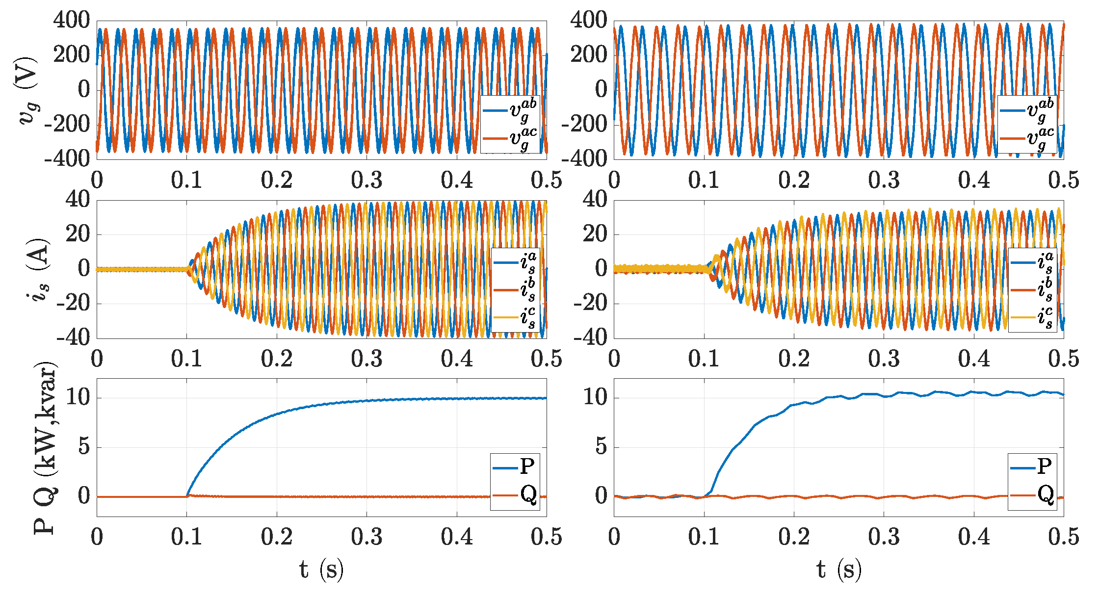 Energies 15 01819 g015