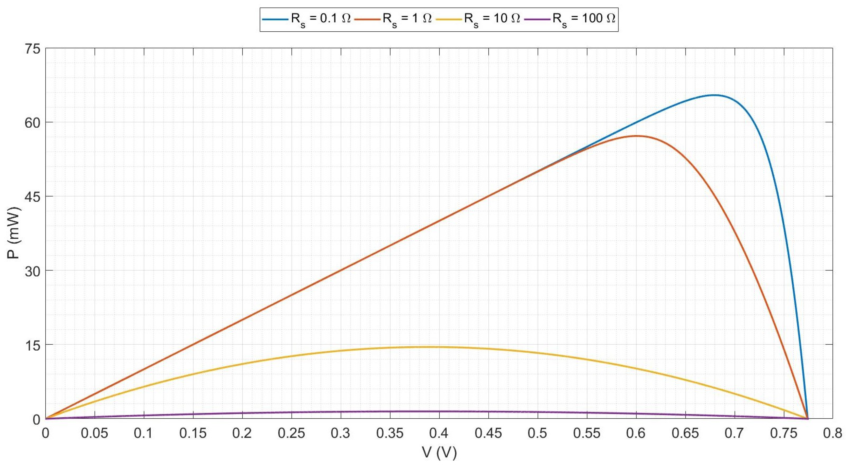 Energies 15 01823 g011 550