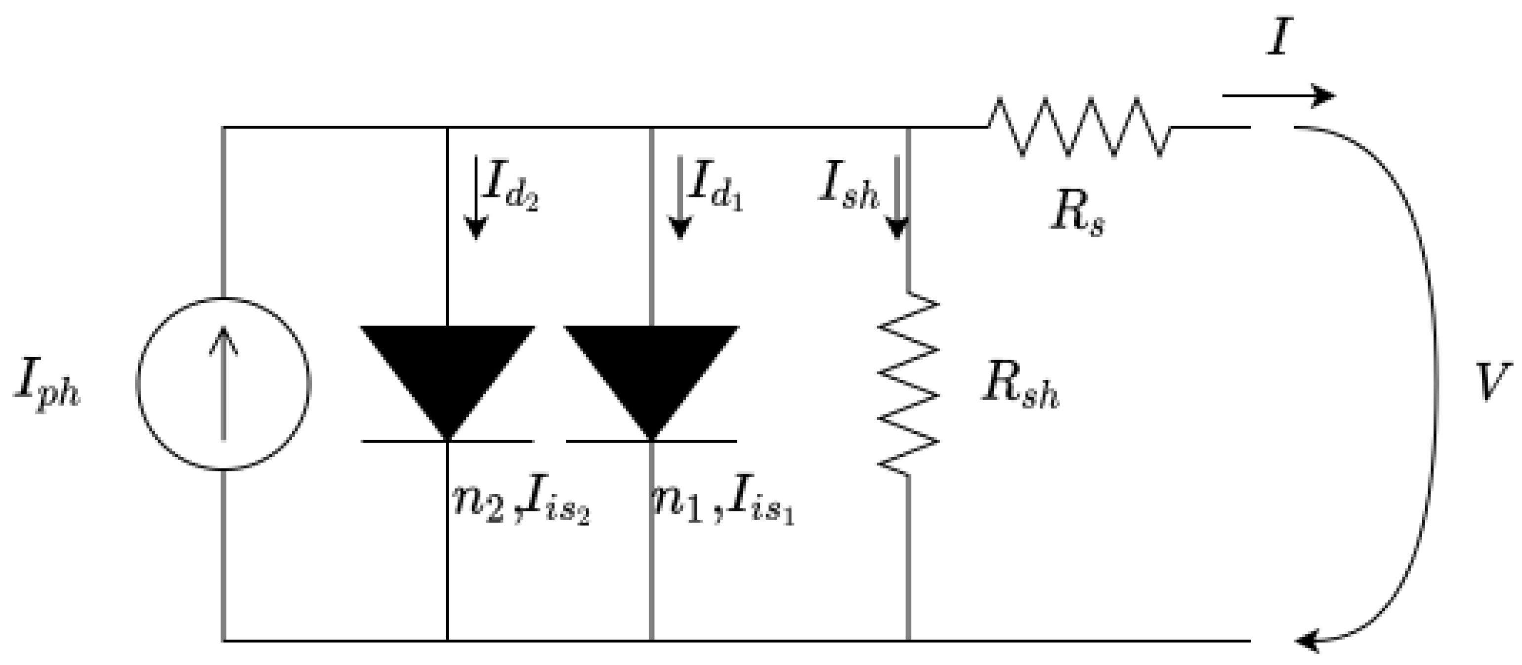 Energies 15 01823 g012 550
