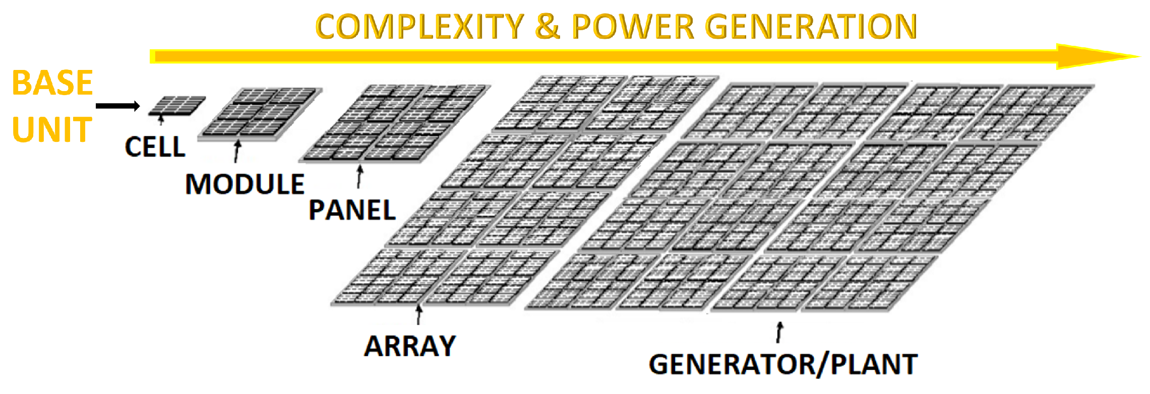 Energies 15 01823 g013 550