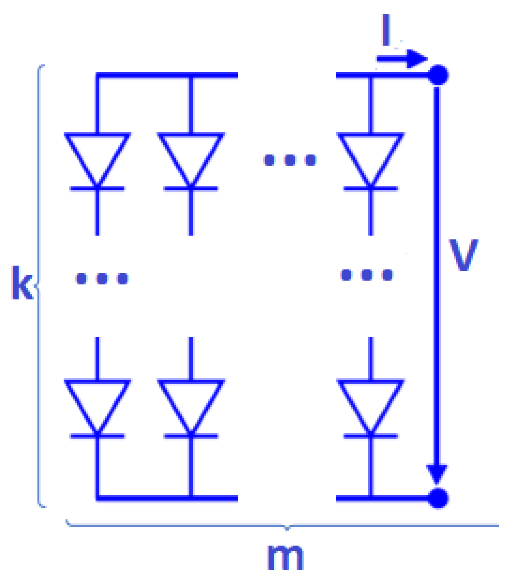 Energies 15 01823 g015 550