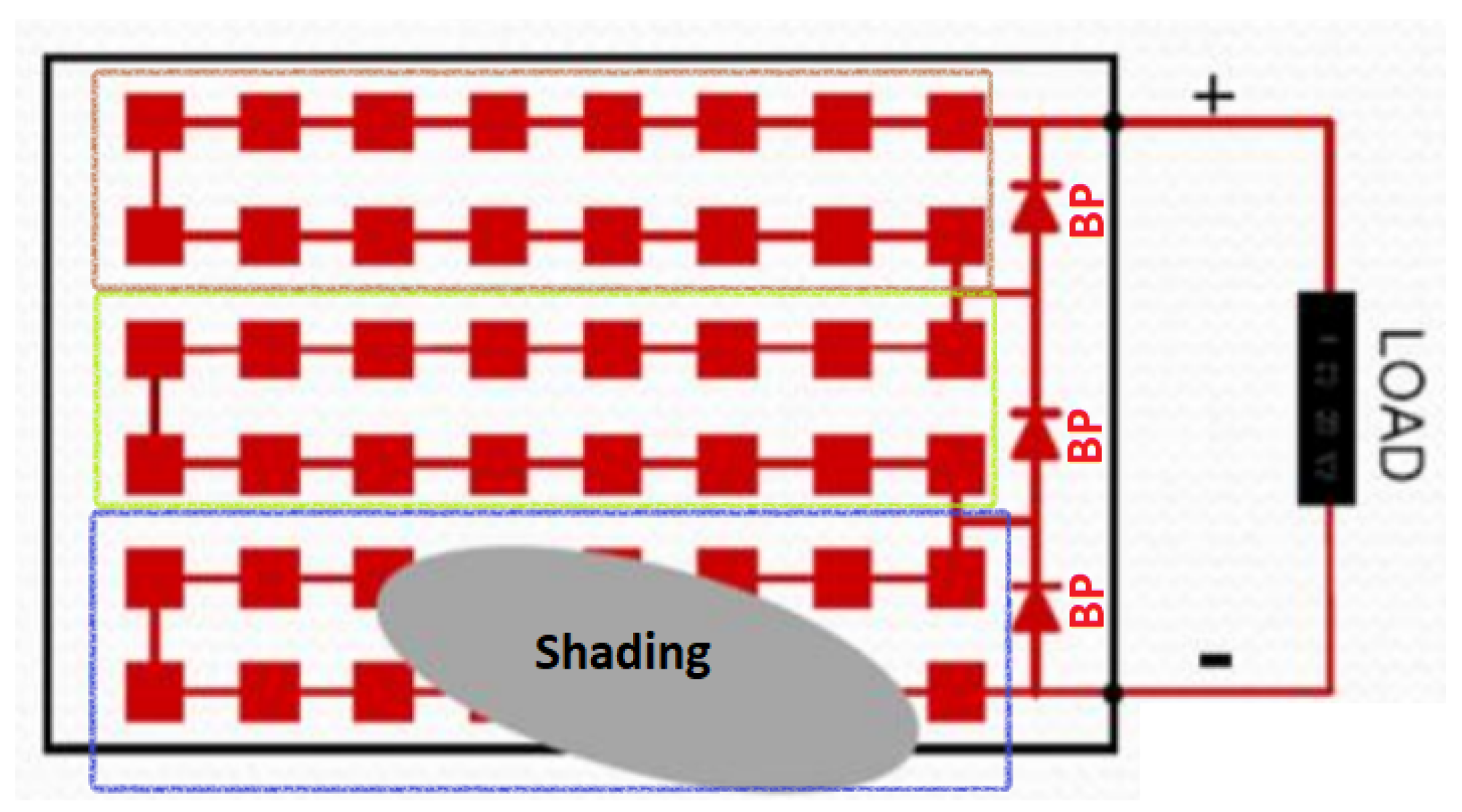 Energies 15 01823 g018 550