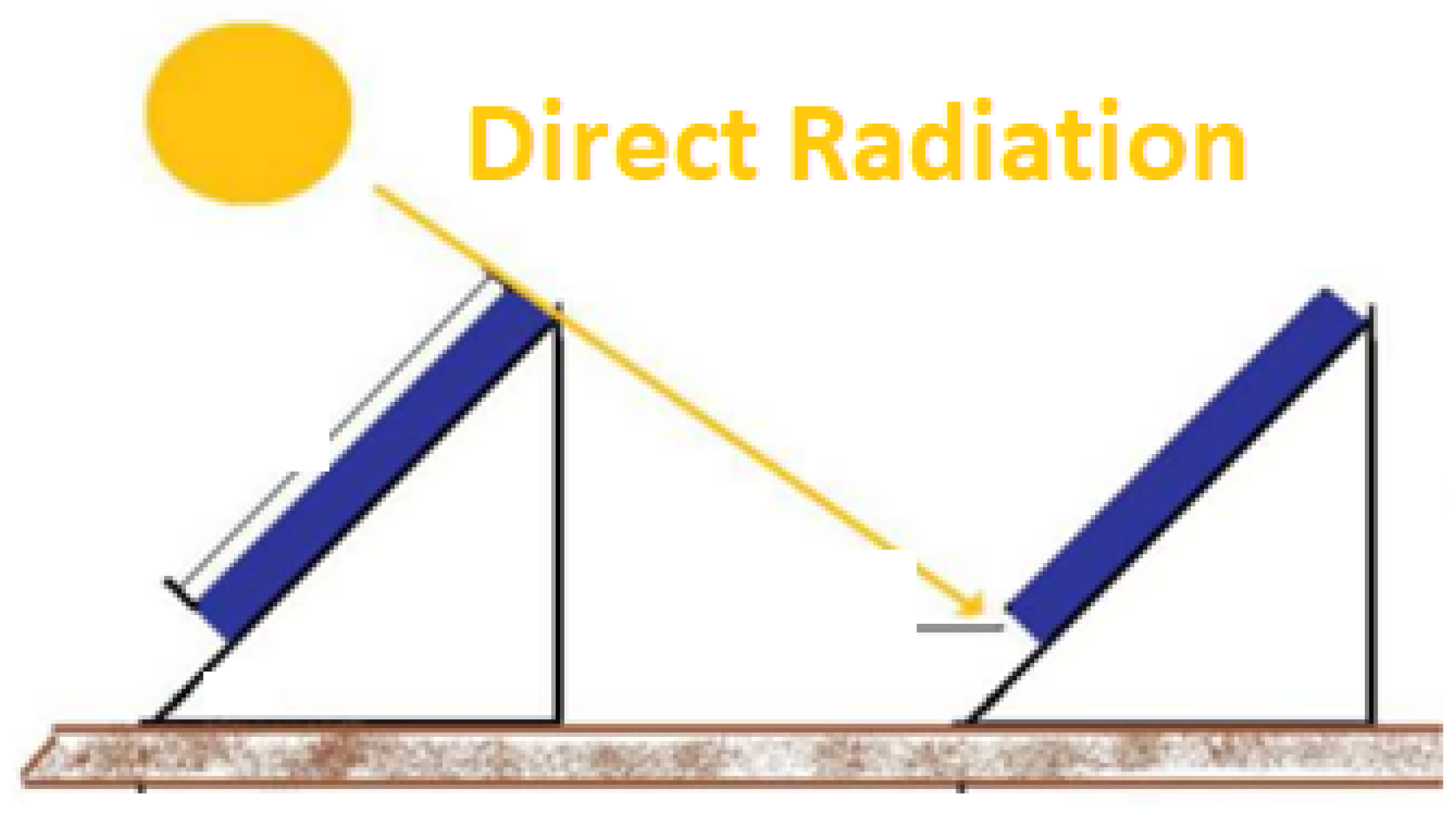 Energies 15 01823 g019 550