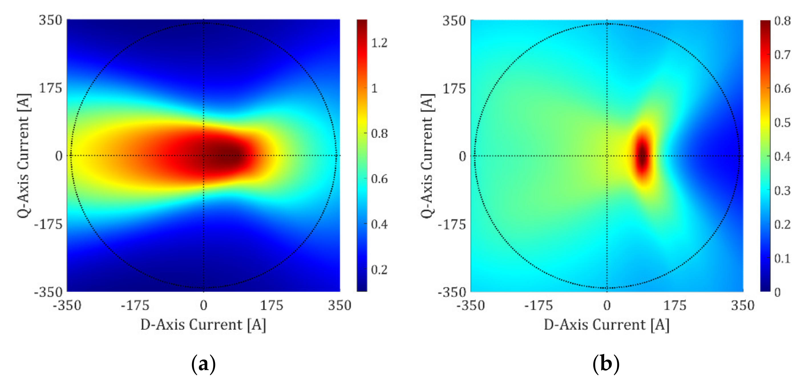 Energies 15 01824 g006