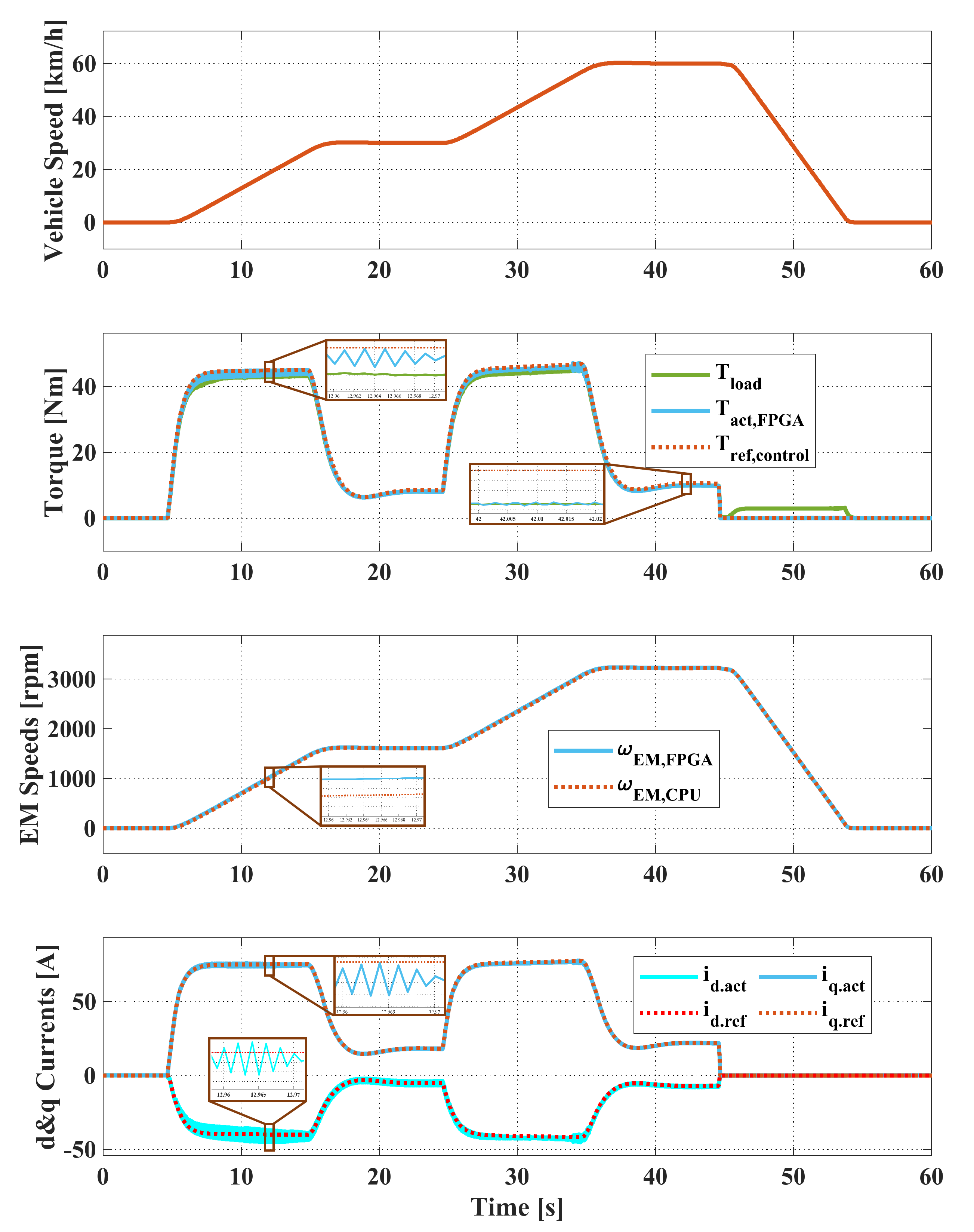 Energies 15 01824 g008