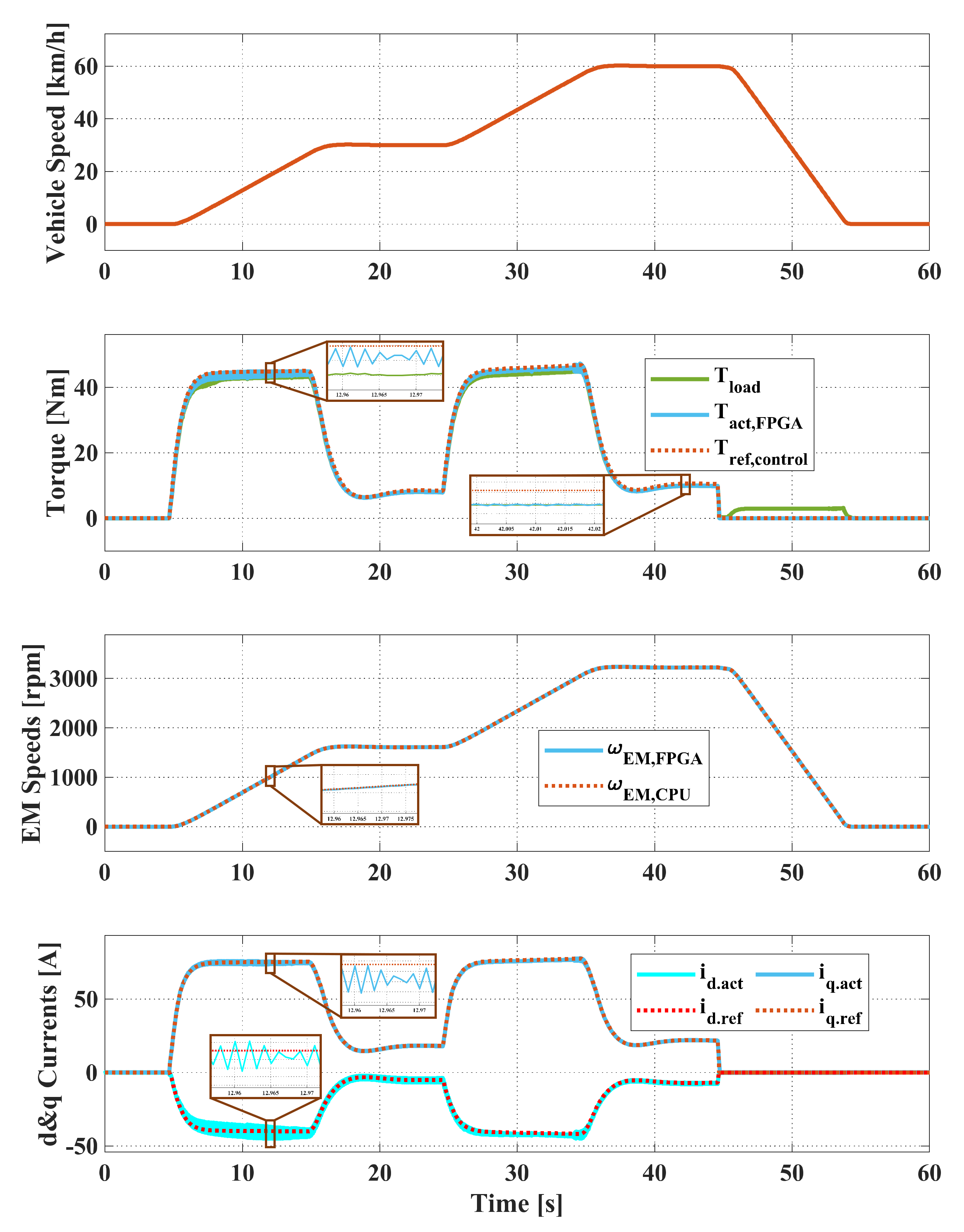 Energies 15 01824 g009