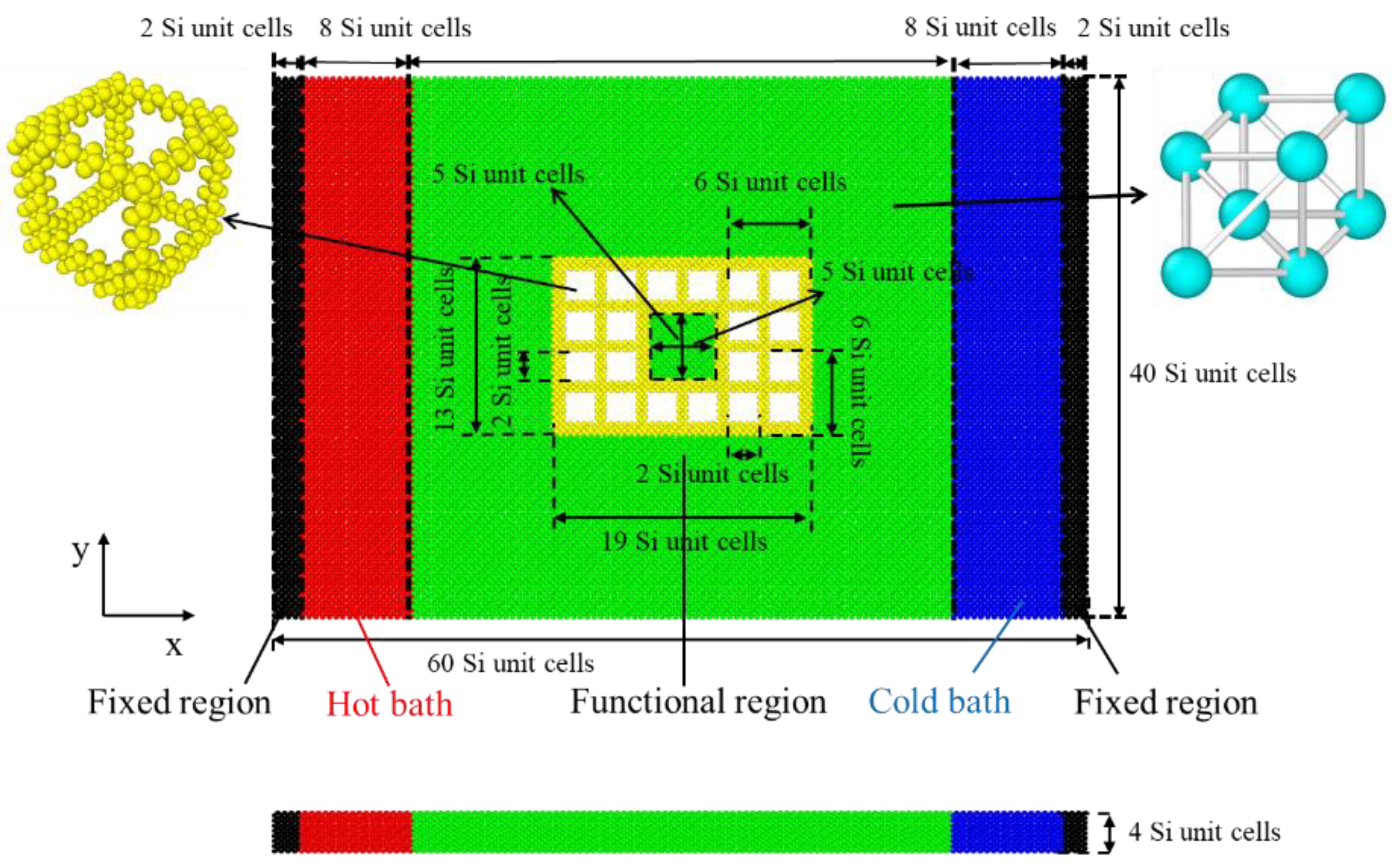 Energies 15 01827 g003