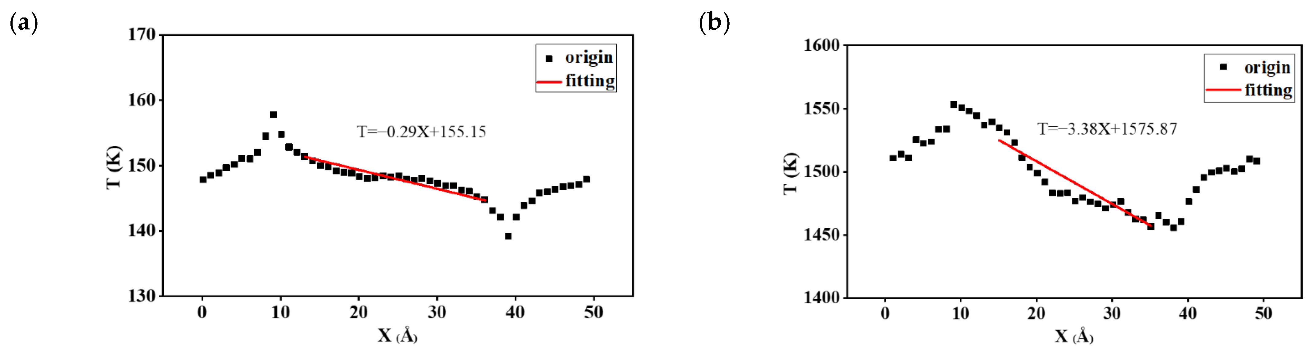 Energies 15 01827 g004