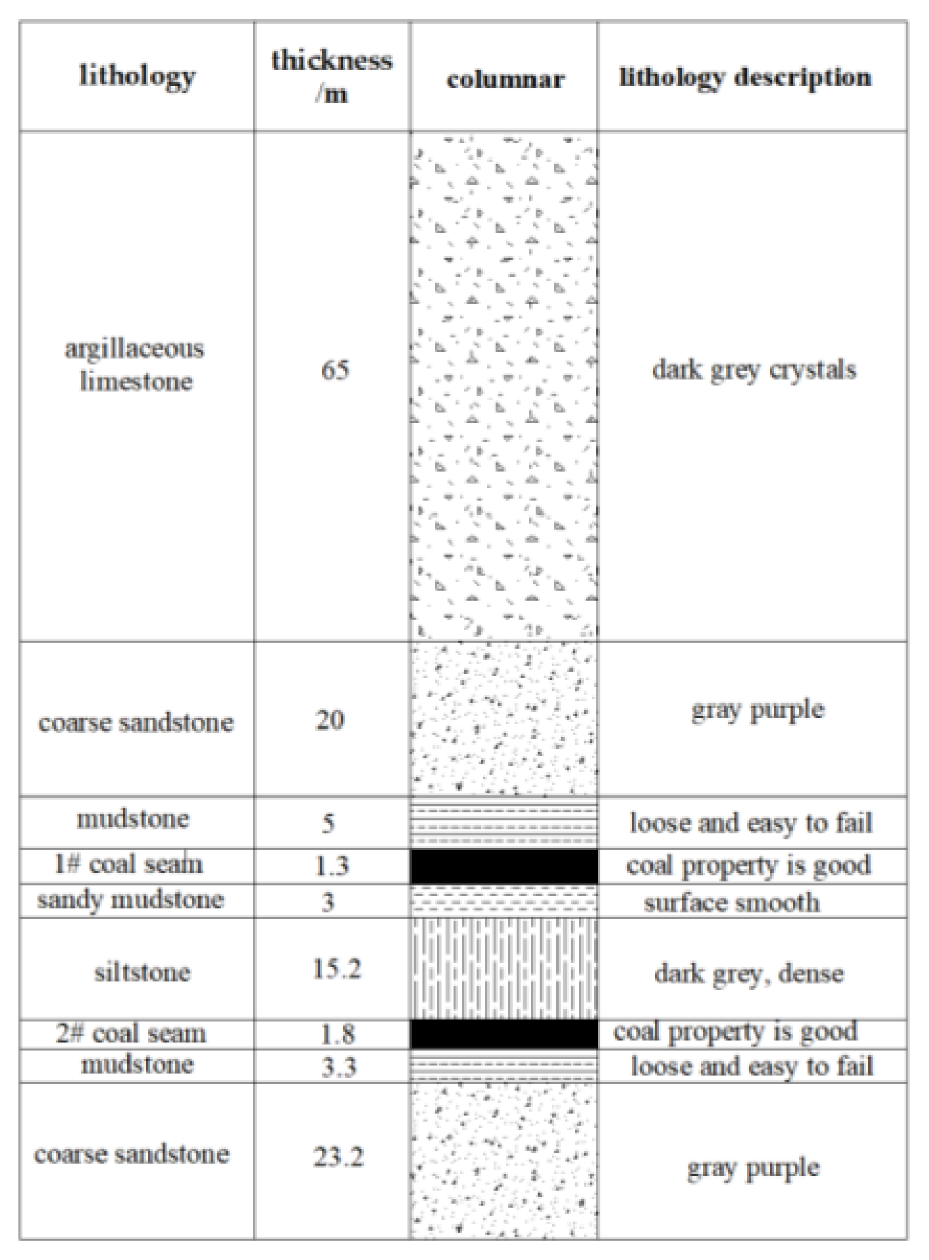 Energies 15 01831 g001