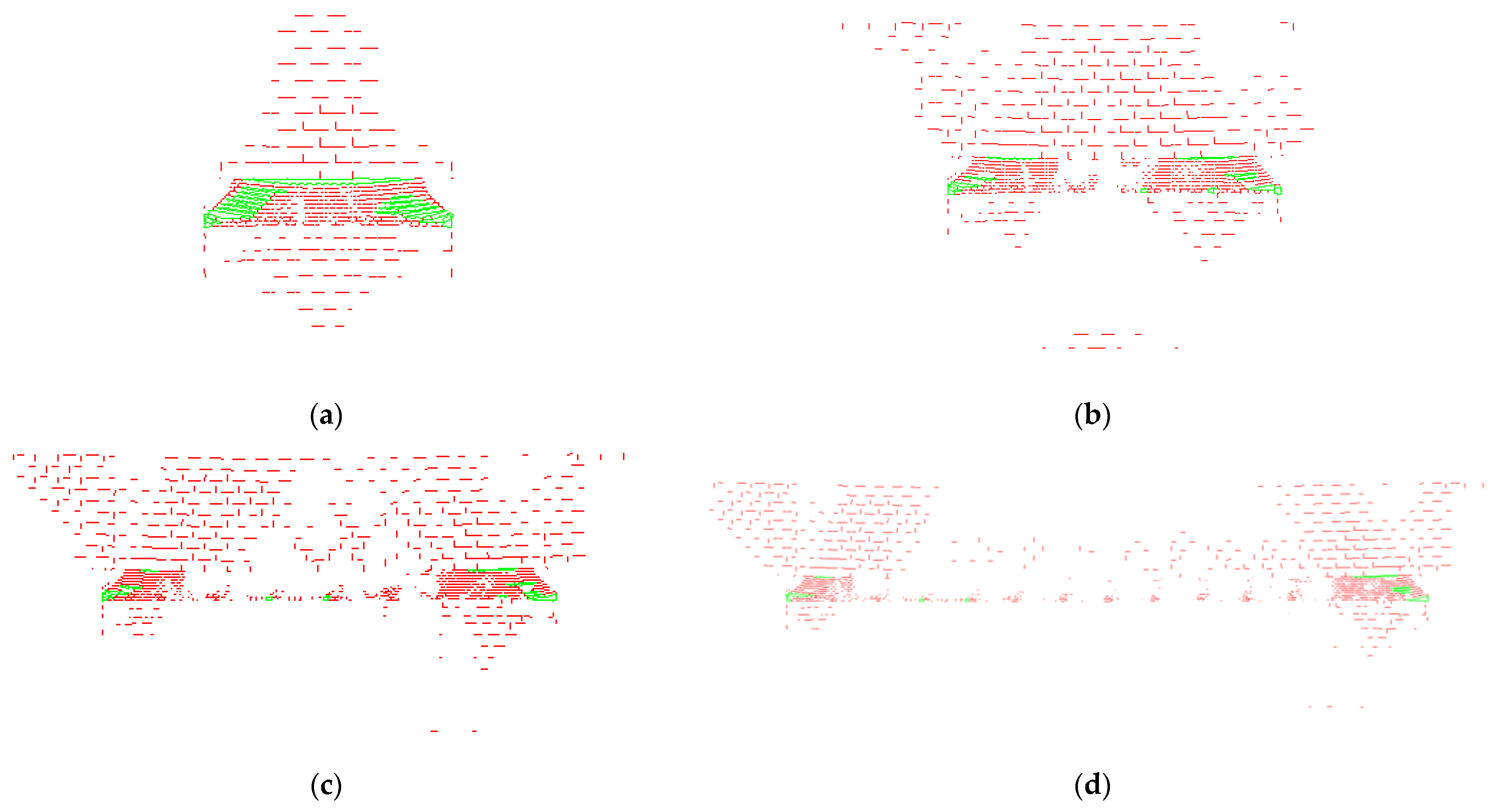 Energies 15 01831 g005