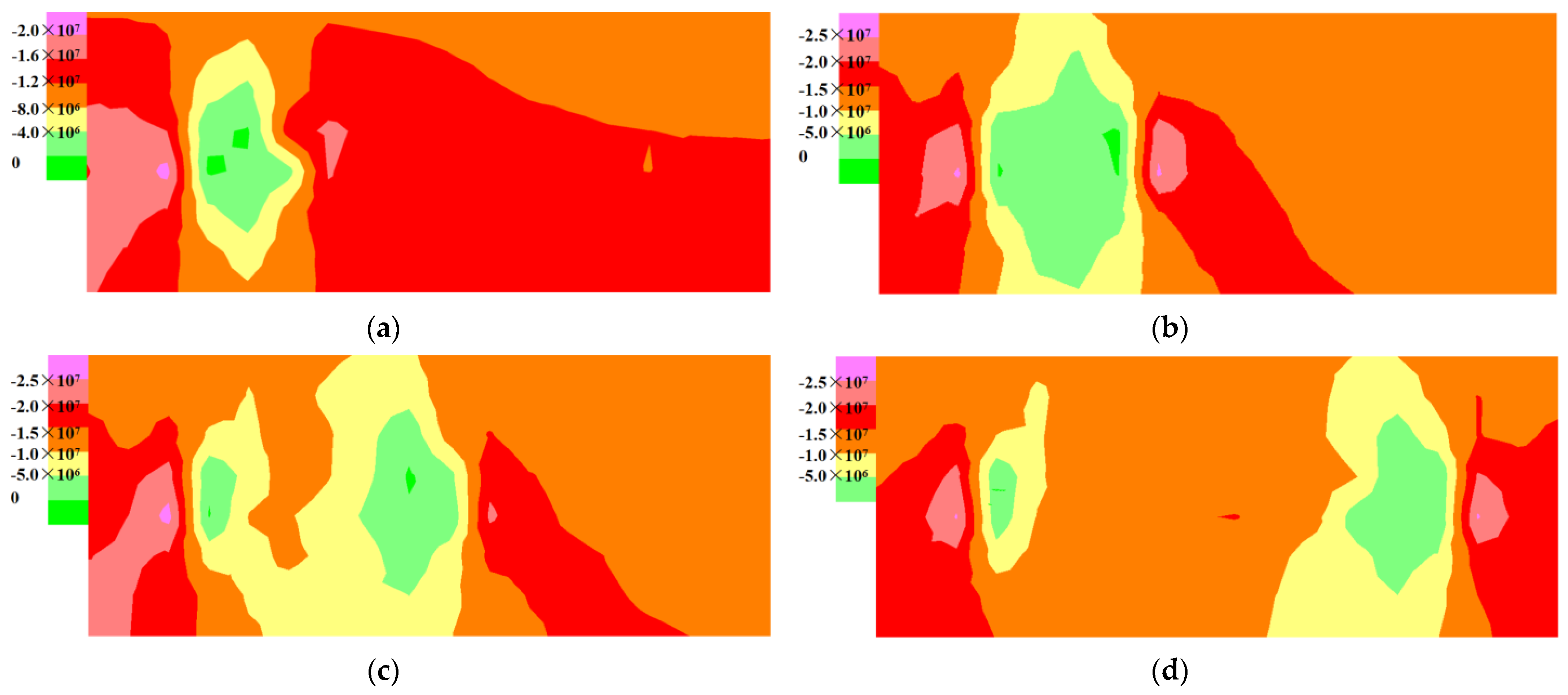 Energies 15 01831 g009
