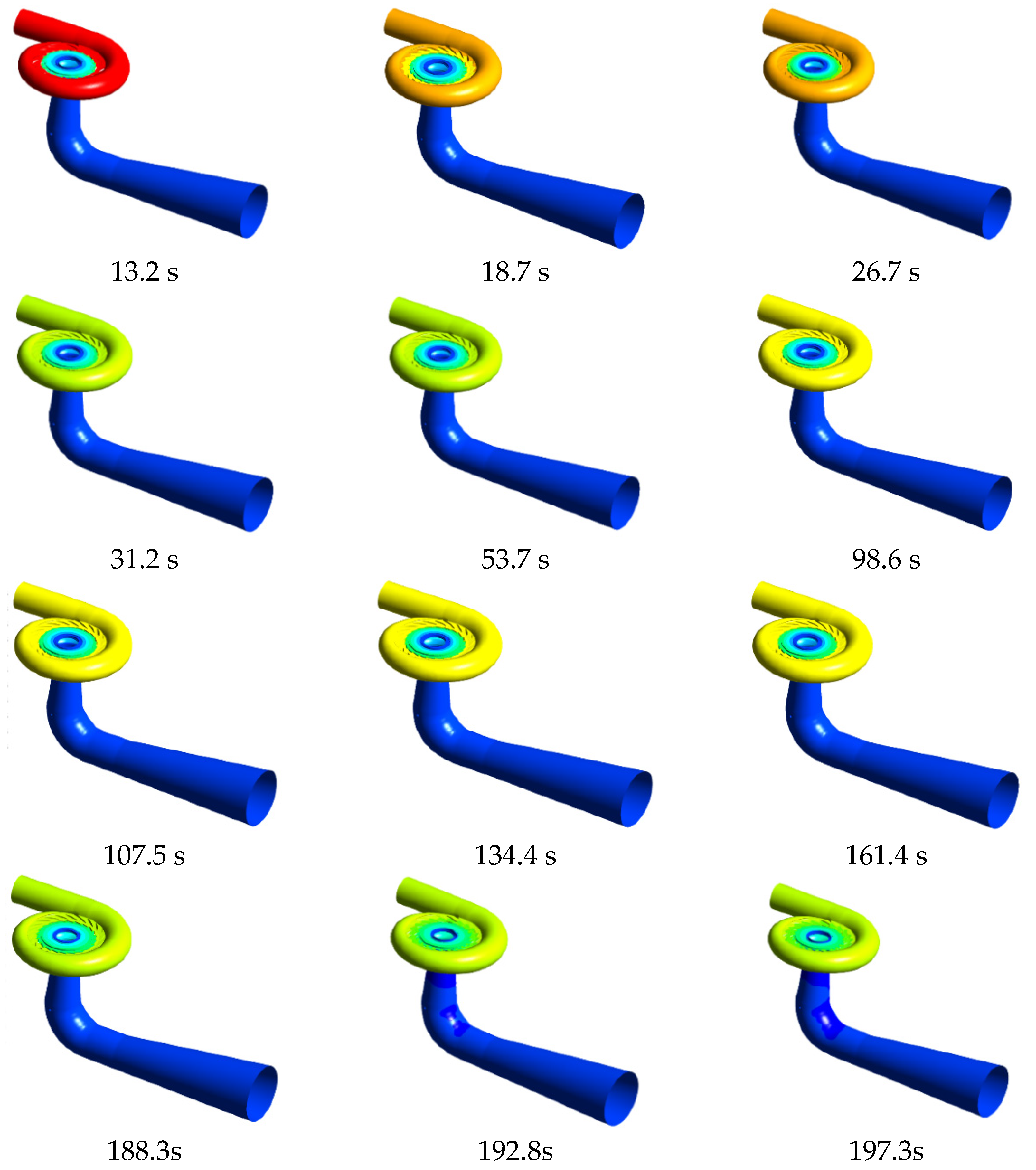 Energies 15 01832 g006b 550