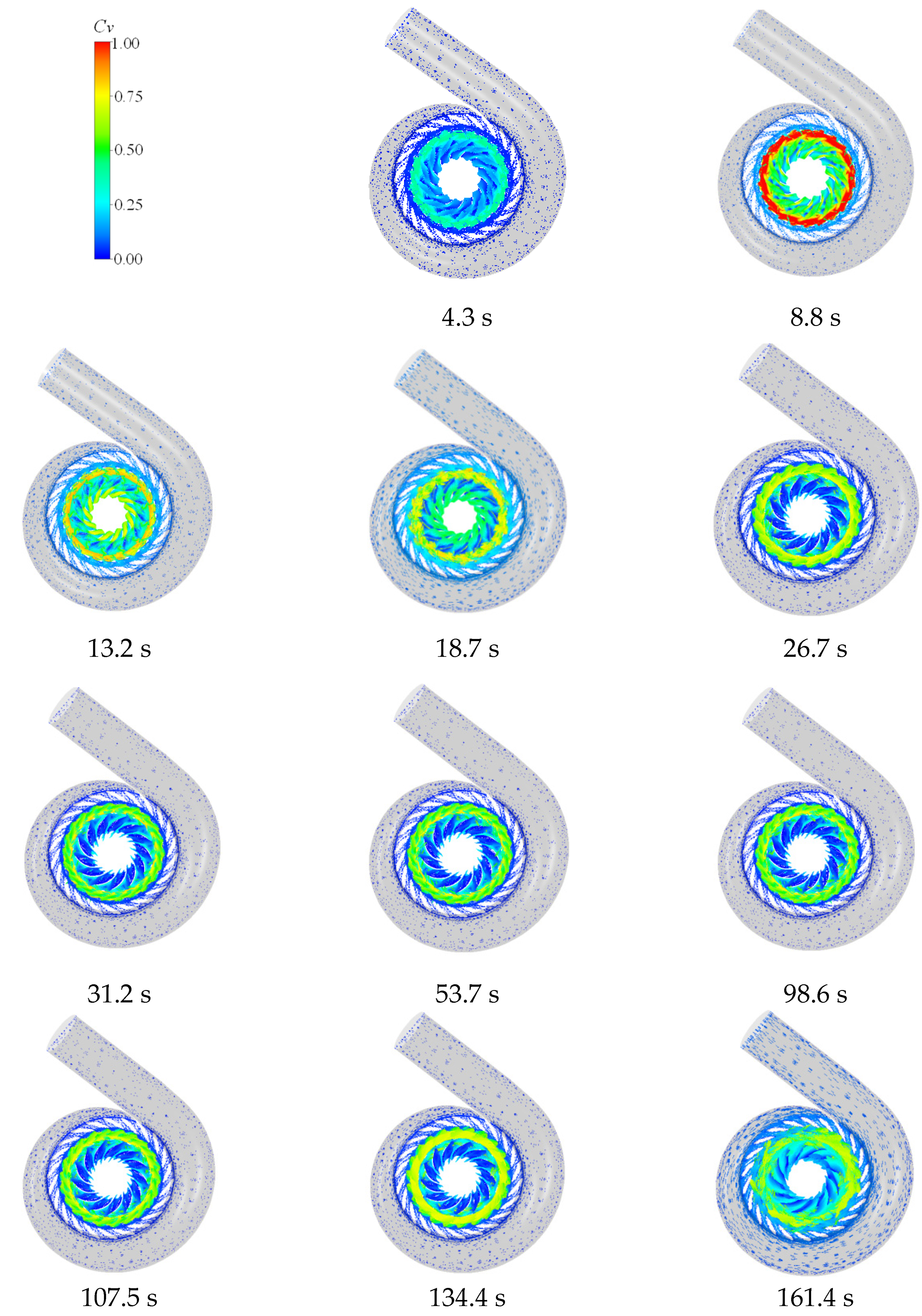 Energies 15 01832 g008a 550