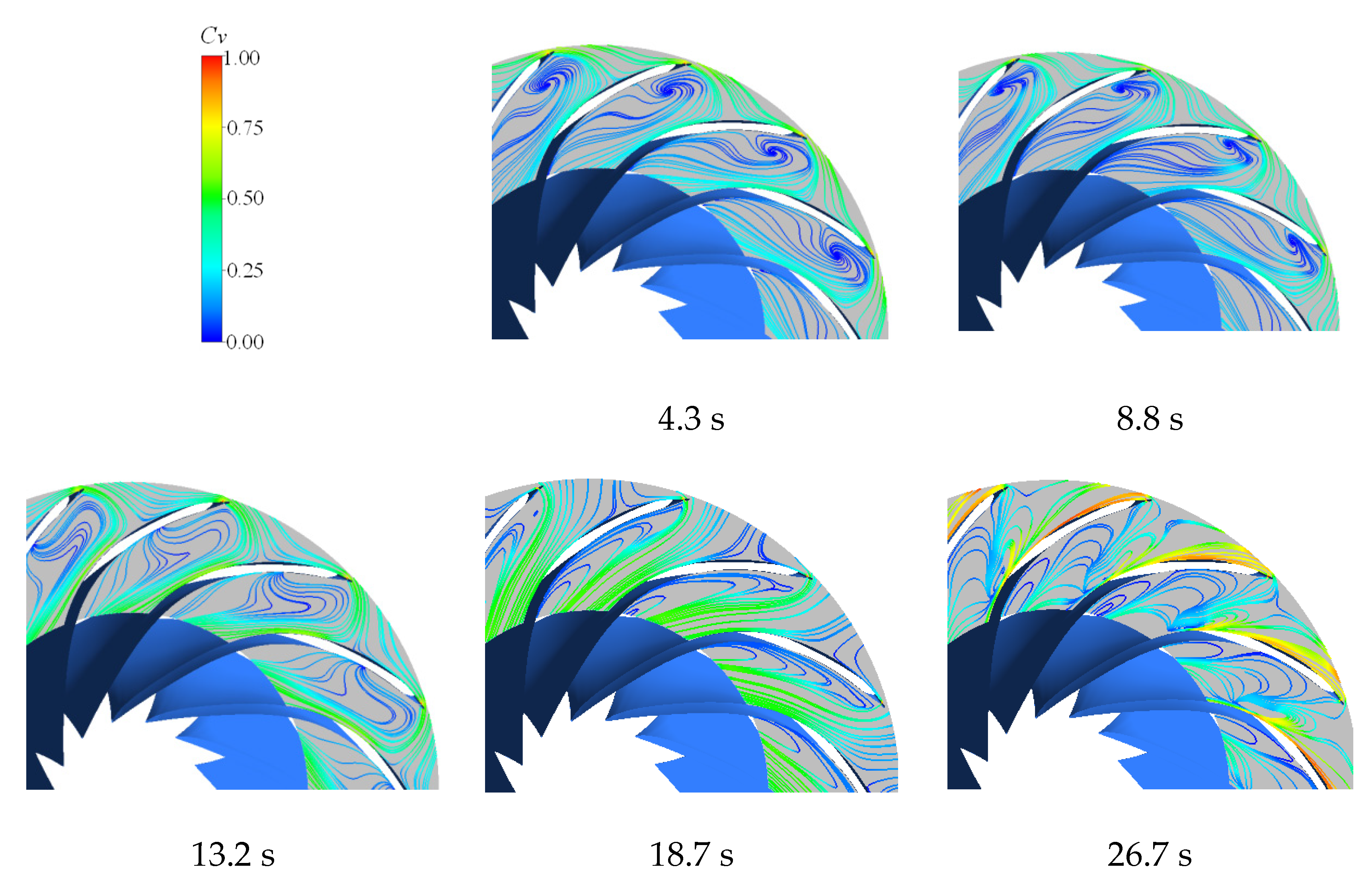 Energies 15 01832 g009a 550
