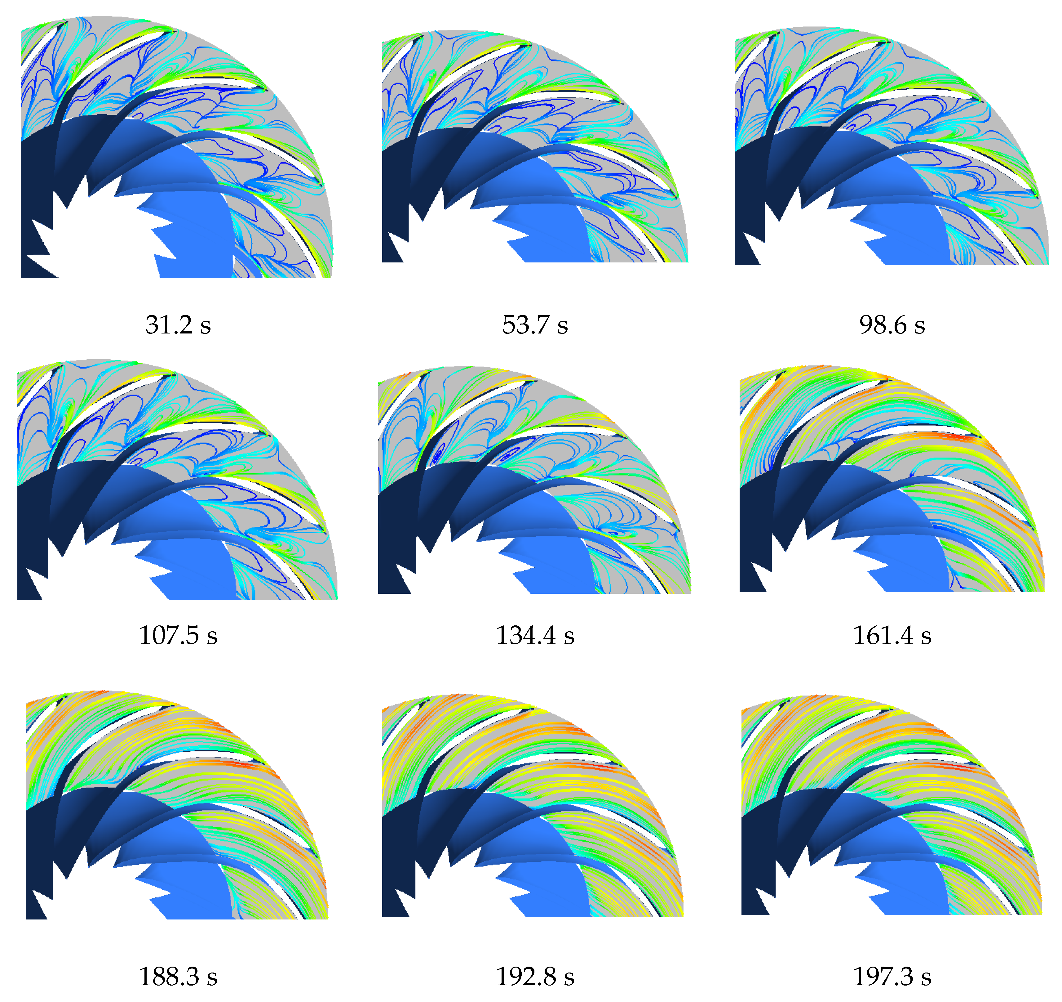 Energies 15 01832 g009b 550