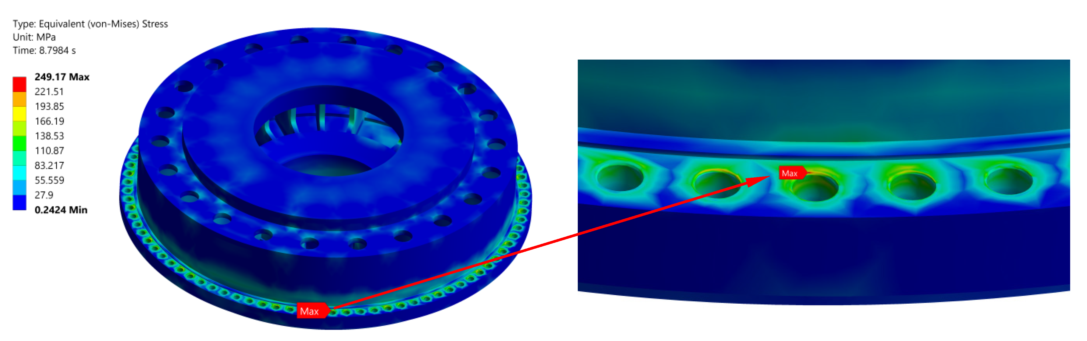 Energies 15 01832 g018 550