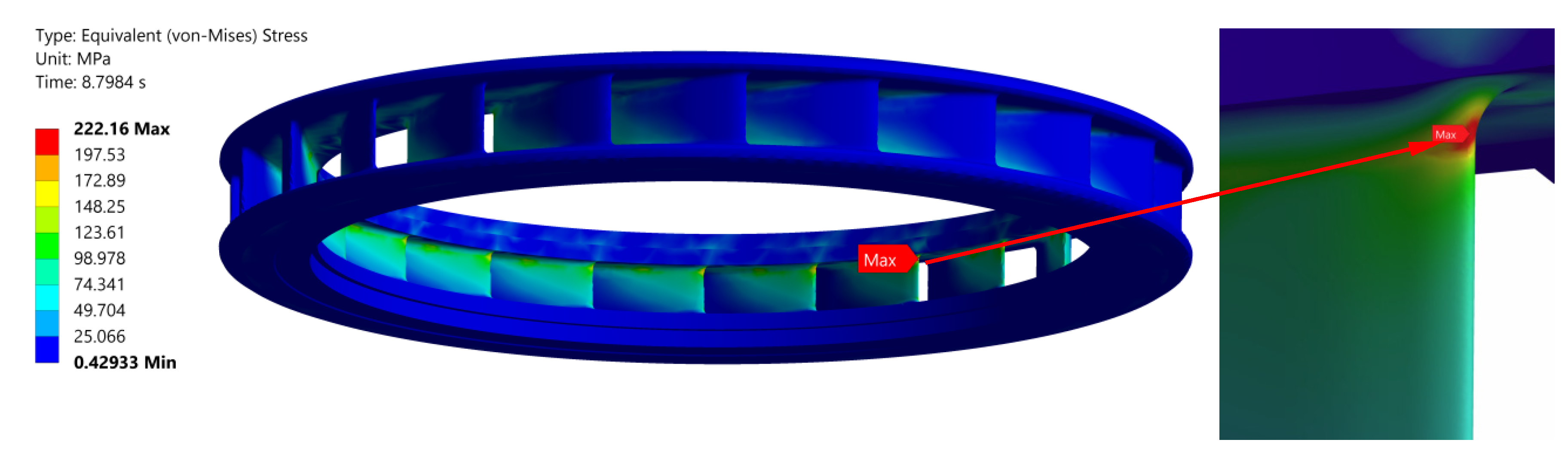 Energies 15 01832 g020 550