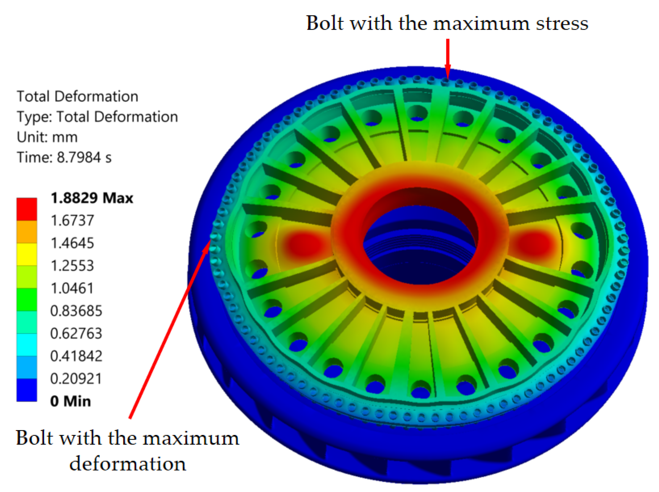 Energies 15 01832 g024 550
