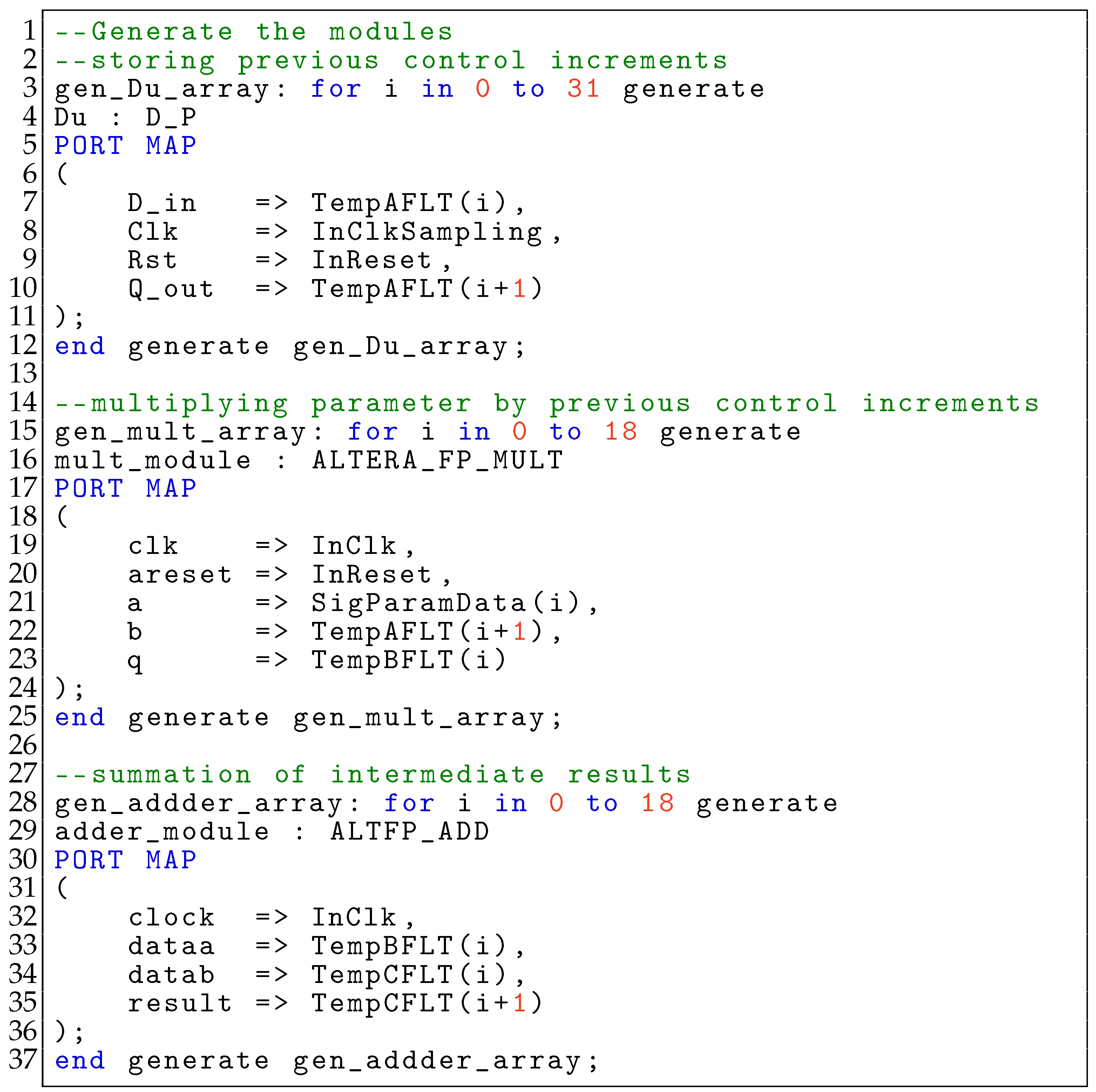 Energies 15 01833 g003