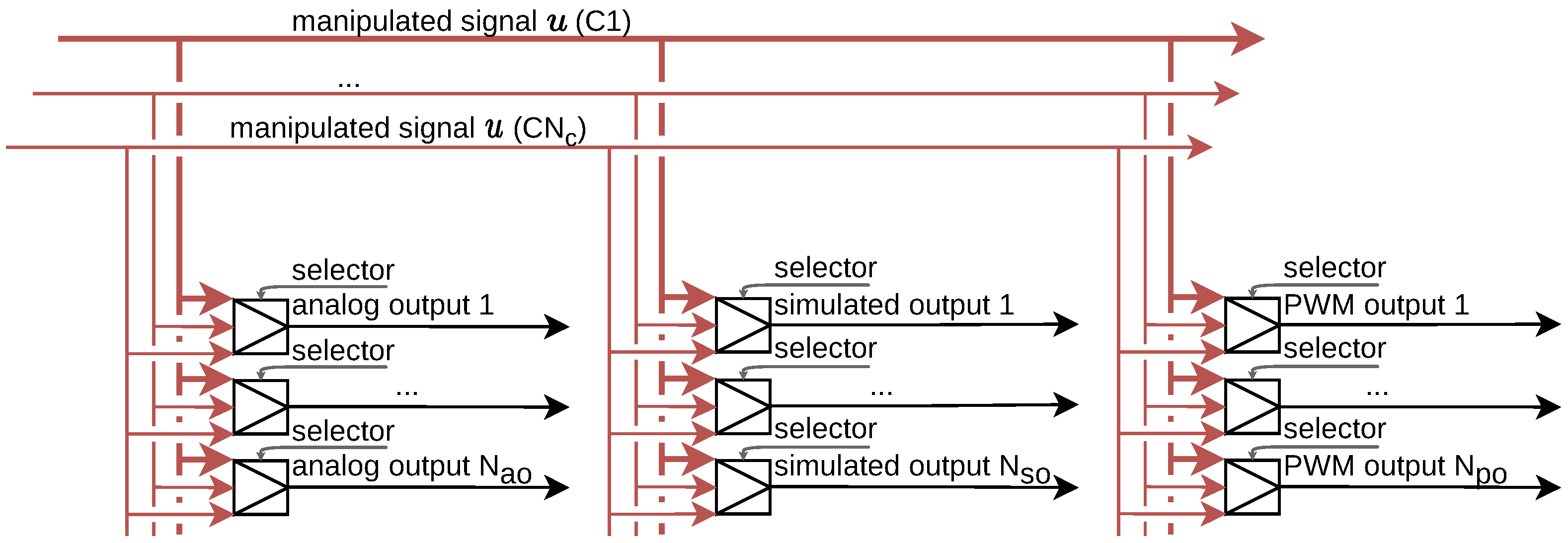 Energies 15 01833 g009