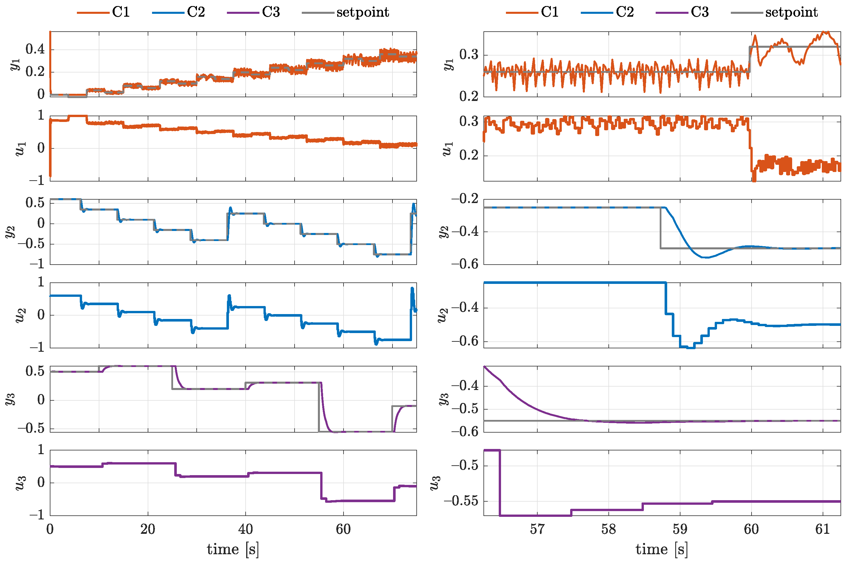 Energies 15 01833 g015