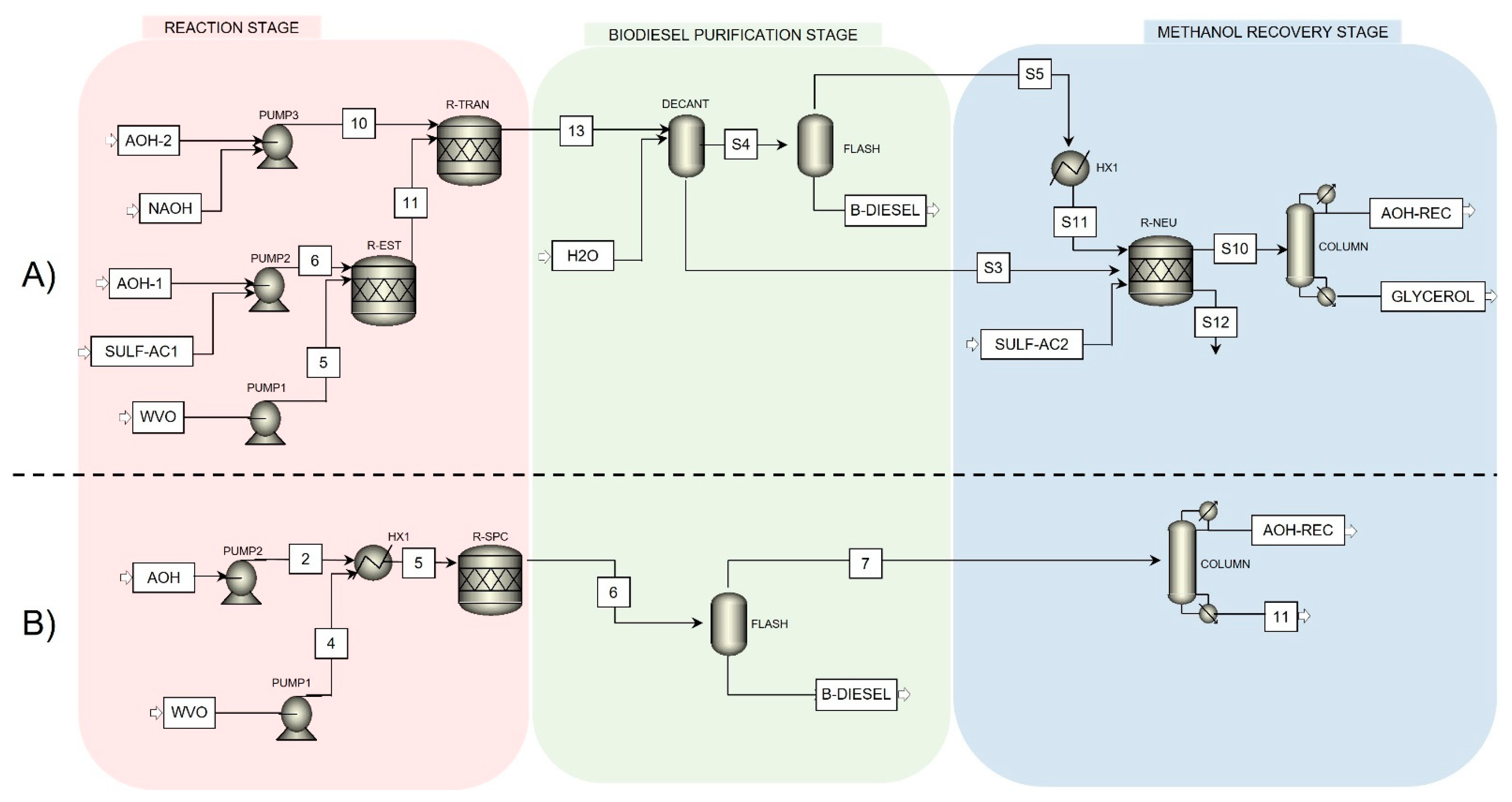 Energies 15 01834 g001