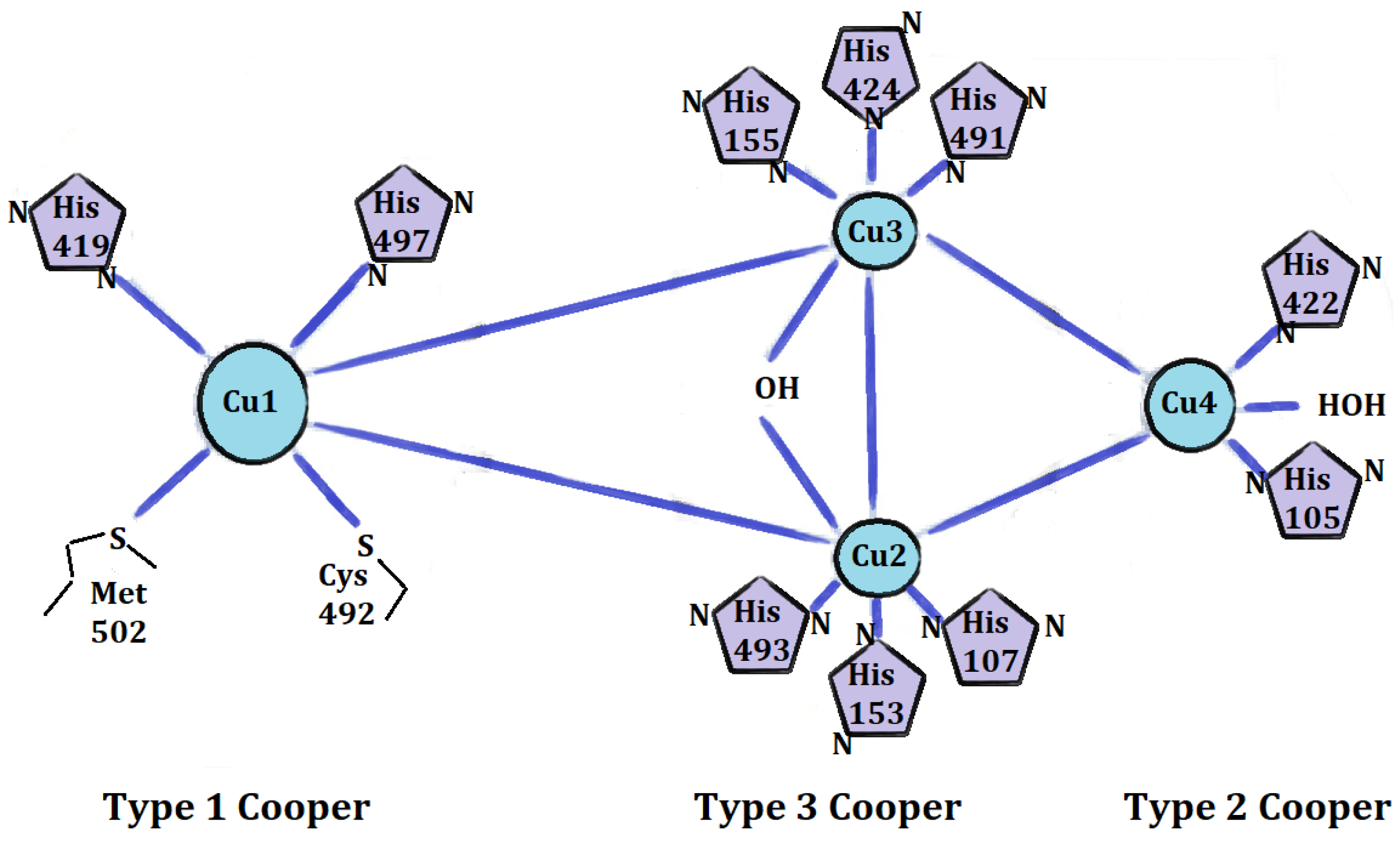Energies 15 01835 g003 Energies 15 01835 g003