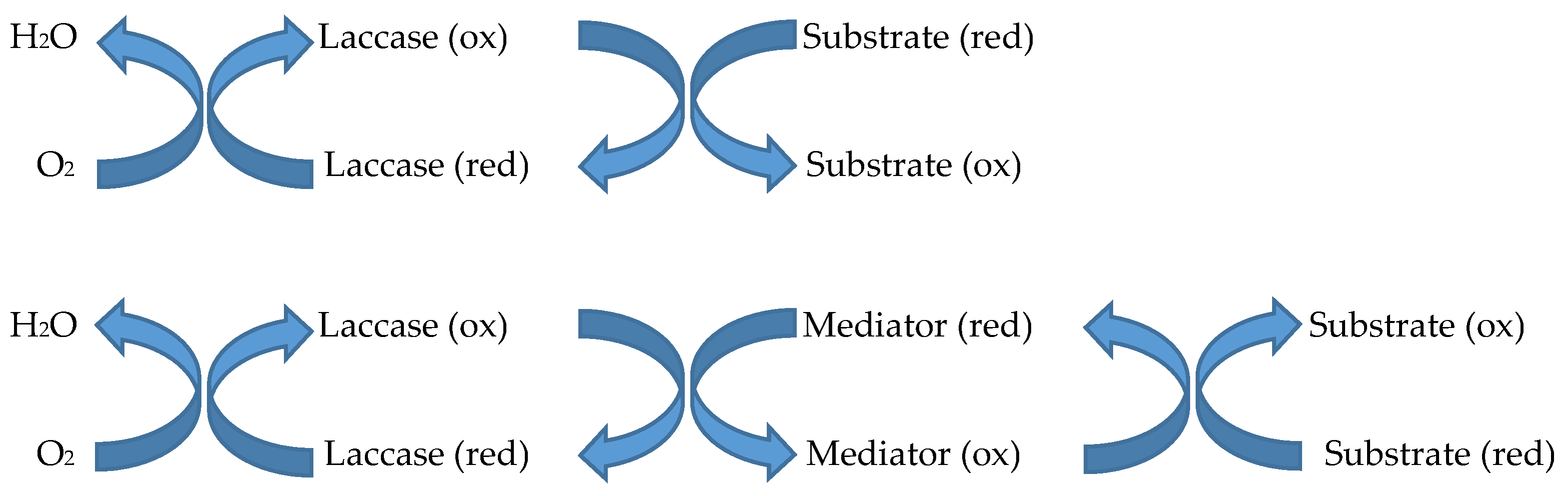 Energies 15 01835 g004 Energies 15 01835 g004