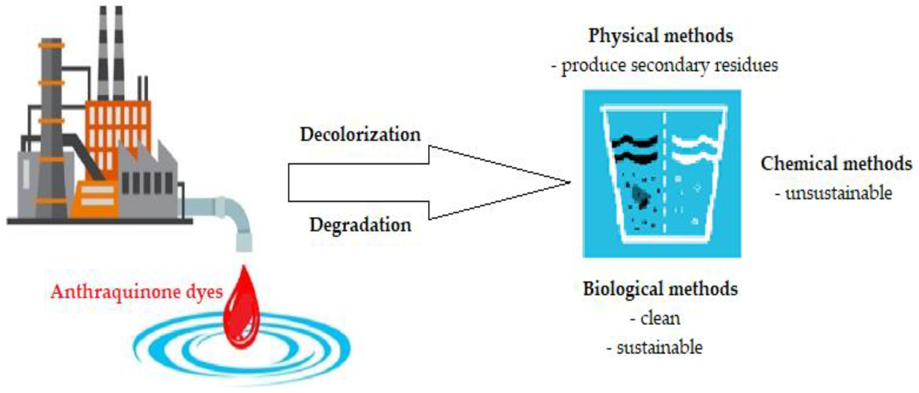 Energies 15 01835 g008 Energies 15 01835 g008