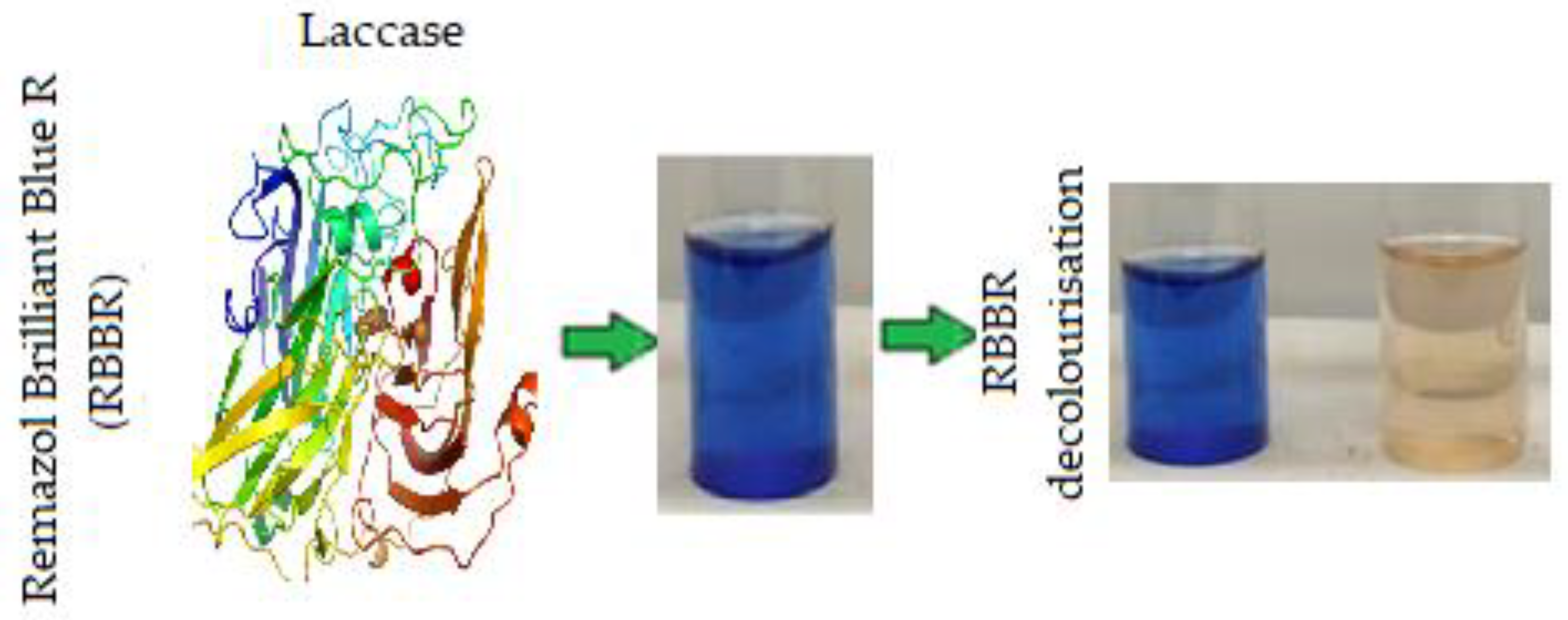 Energies 15 01835 g009 Energies 15 01835 g009