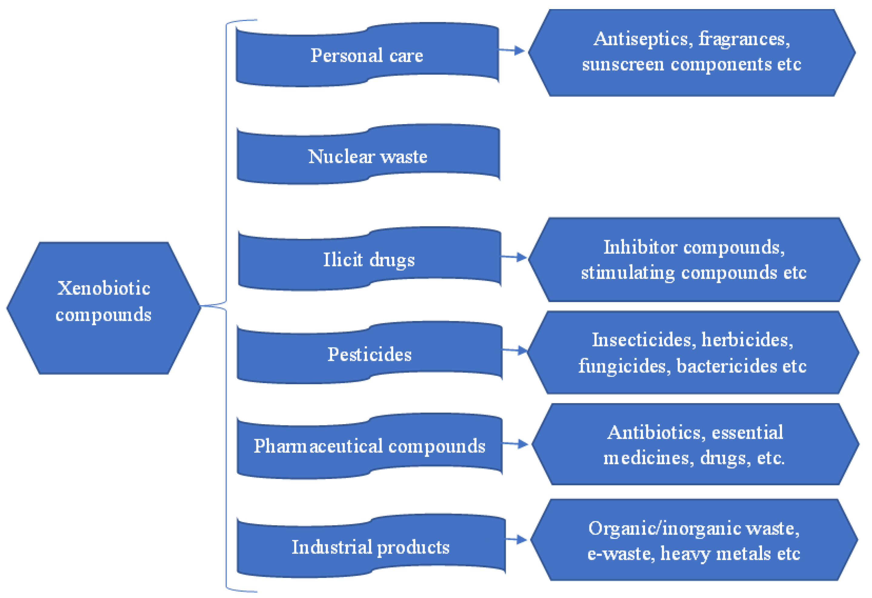 Energies 15 01835 g011 Energies 15 01835 g011