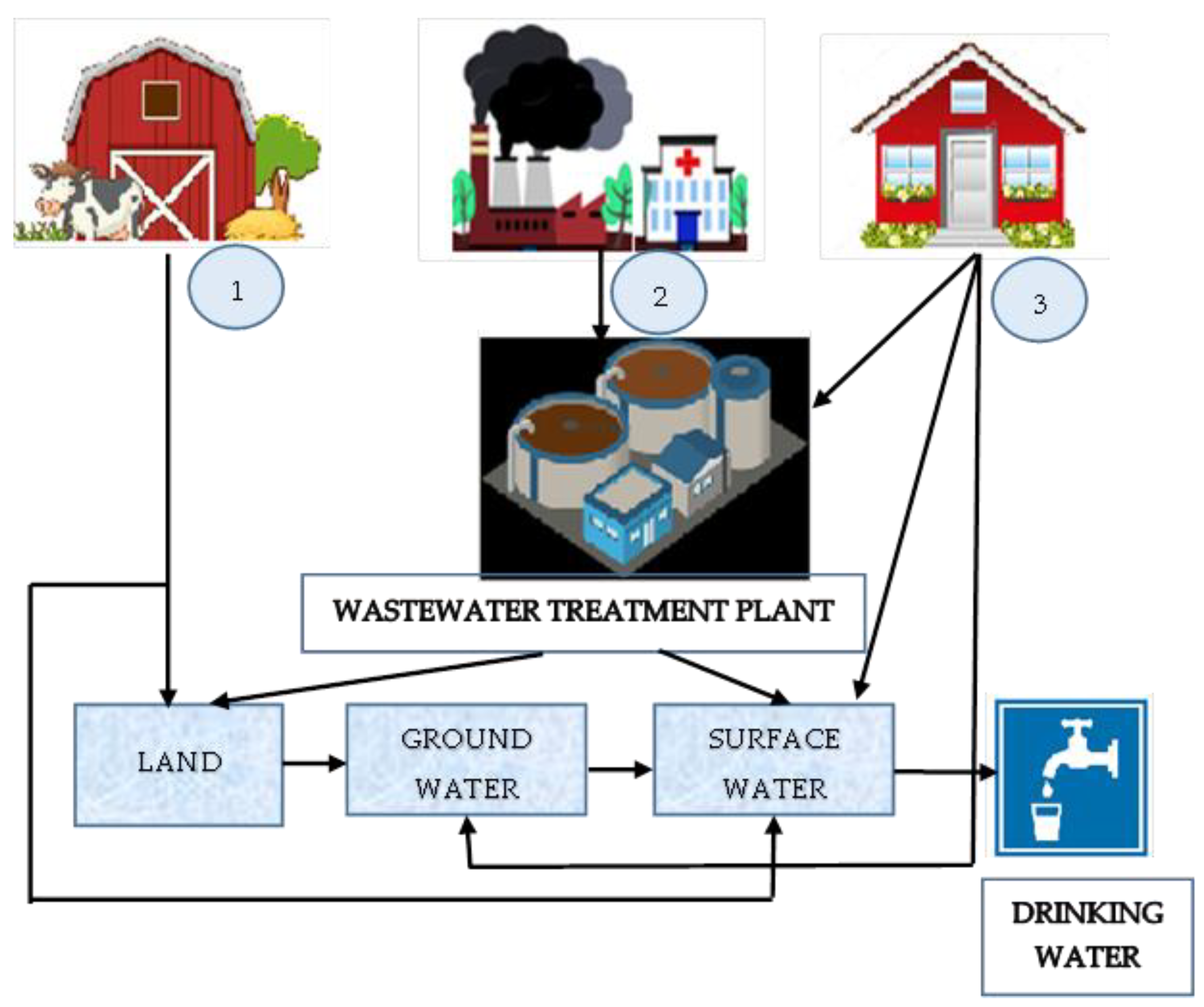 Energies 15 01835 g013 Energies 15 01835 g013