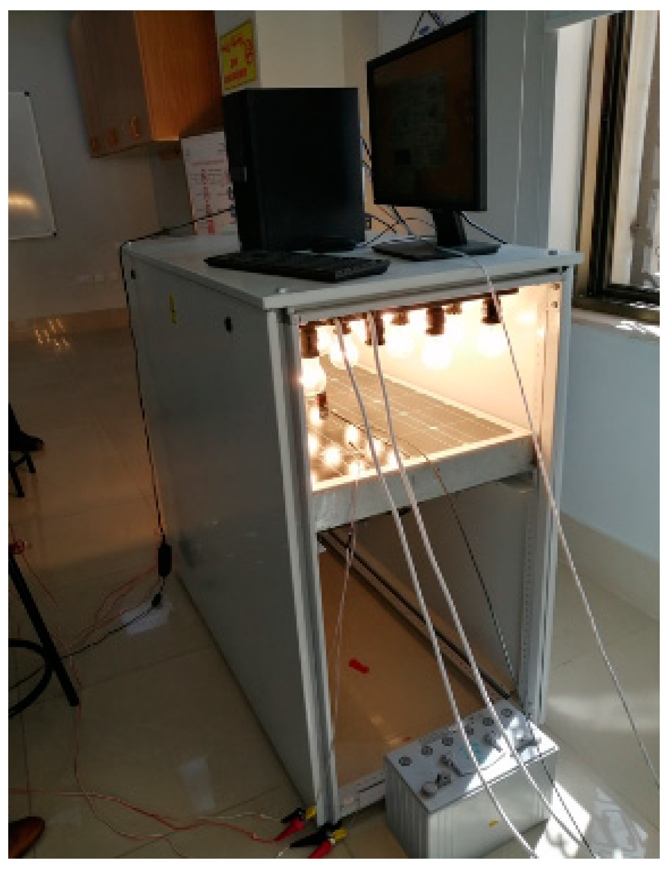 Energies 15 01836 g004 550