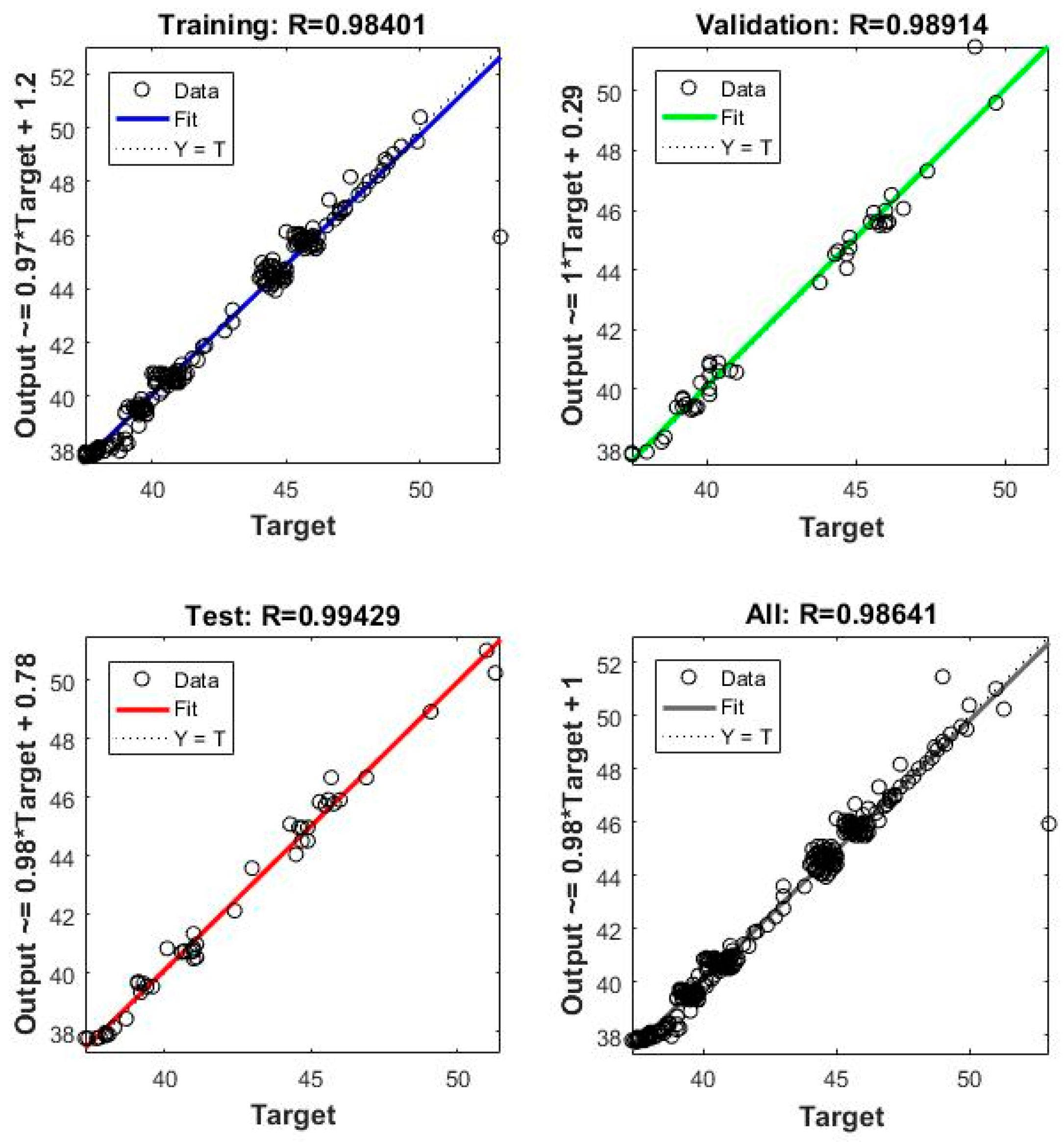 Energies 15 01836 g010 550