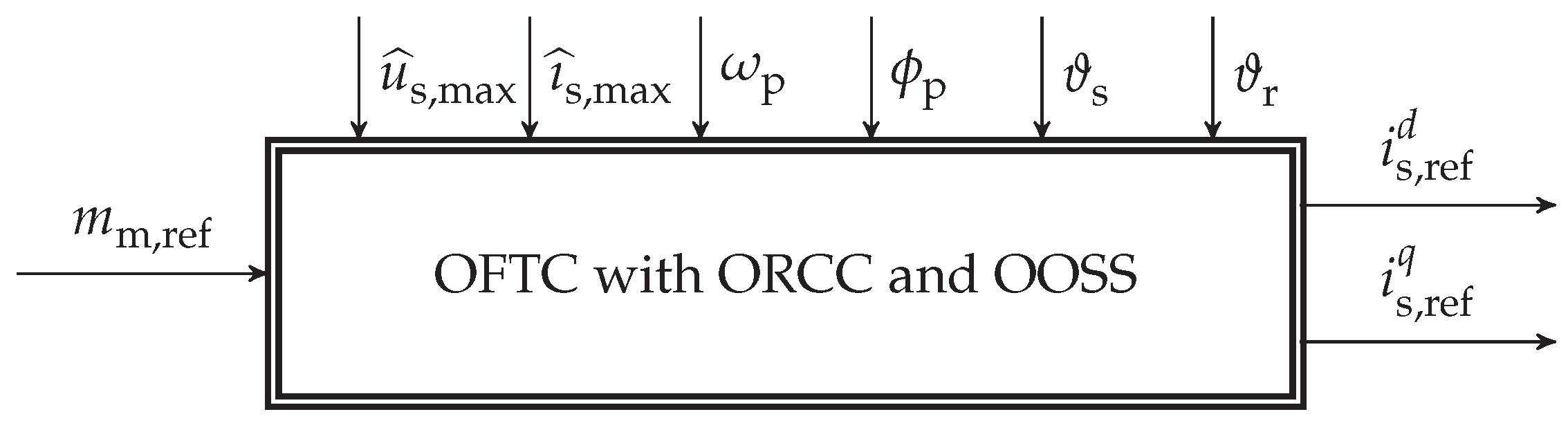 Energies 15 01838 g001