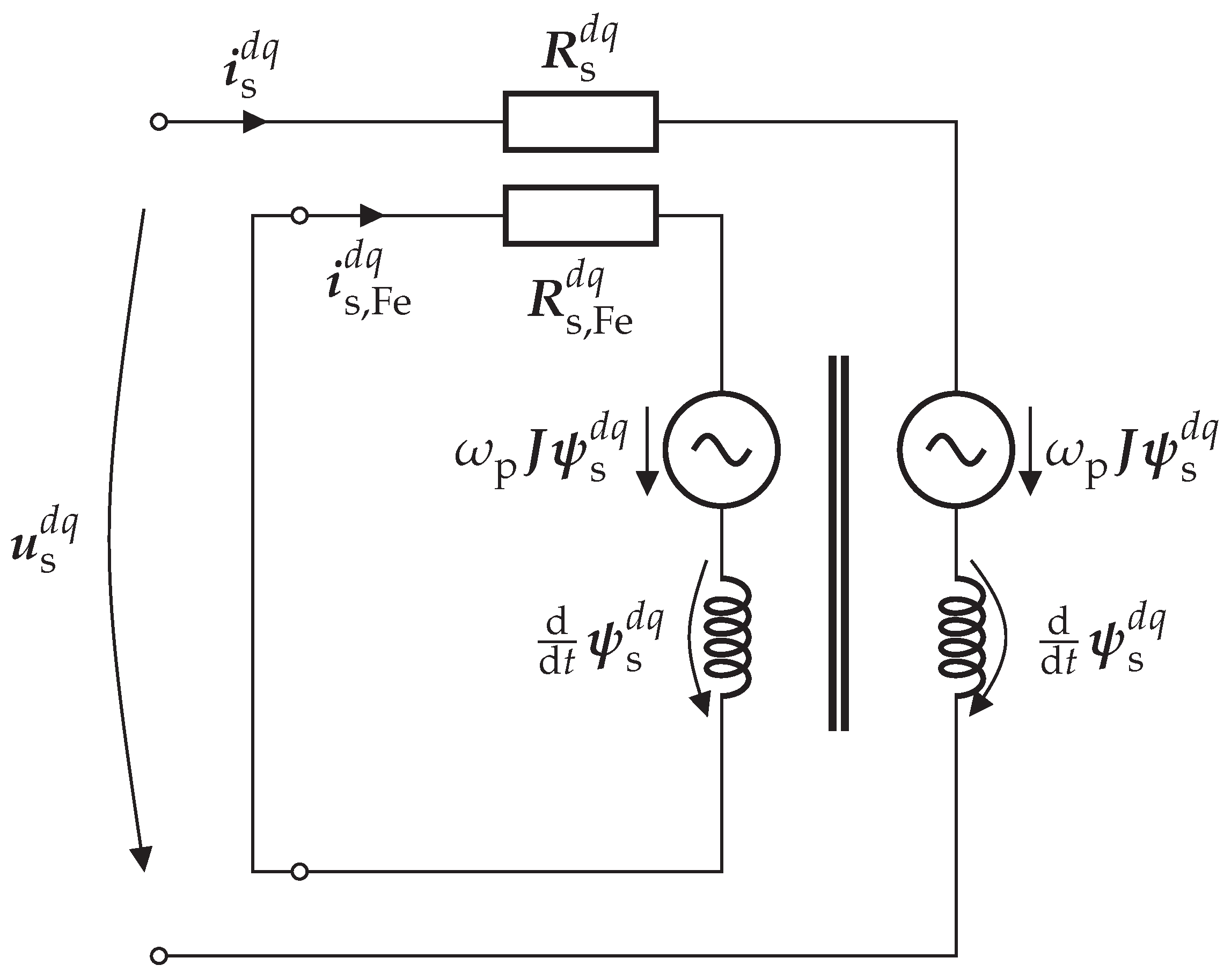 Energies 15 01838 g003